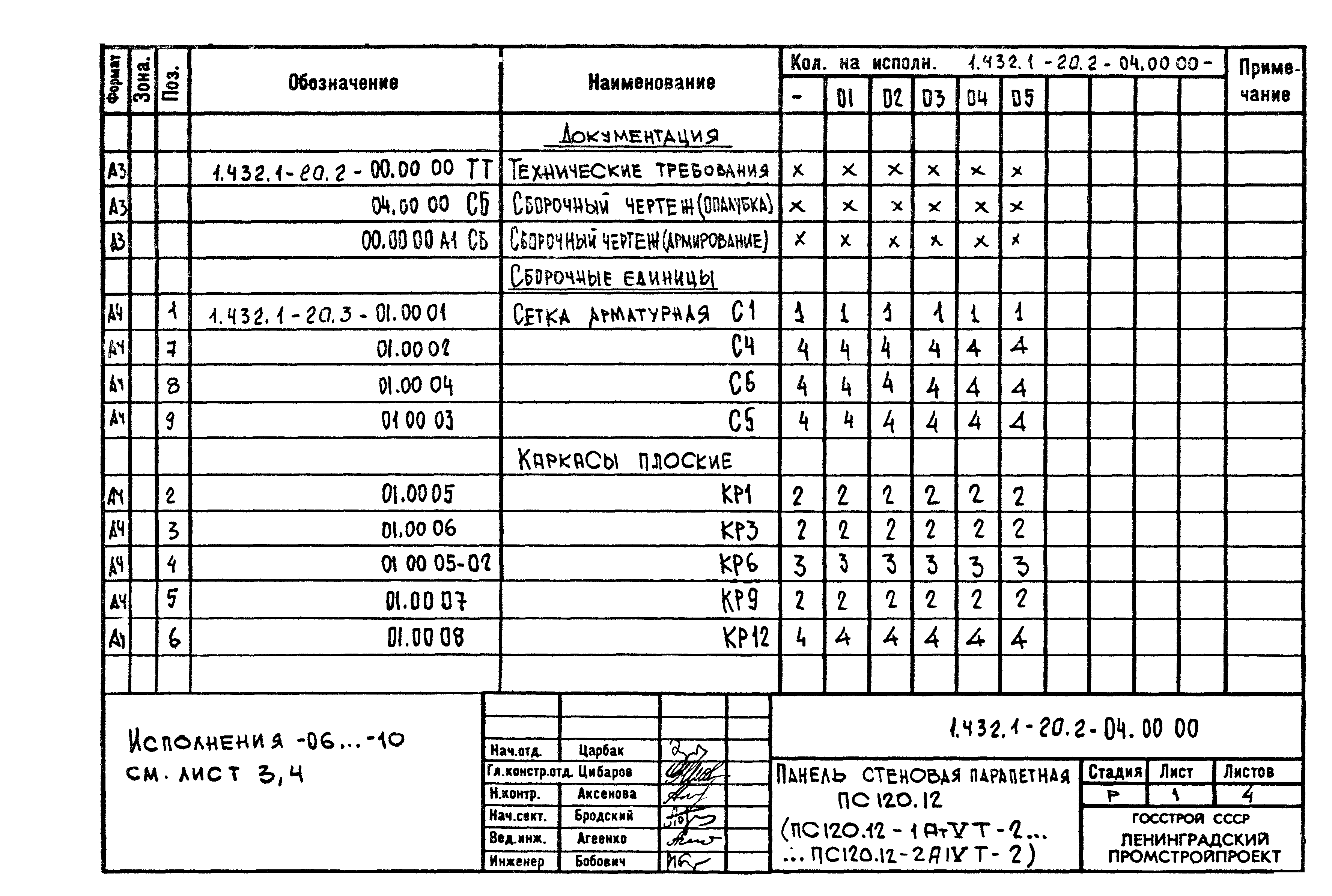 Серия 1.432.1-20