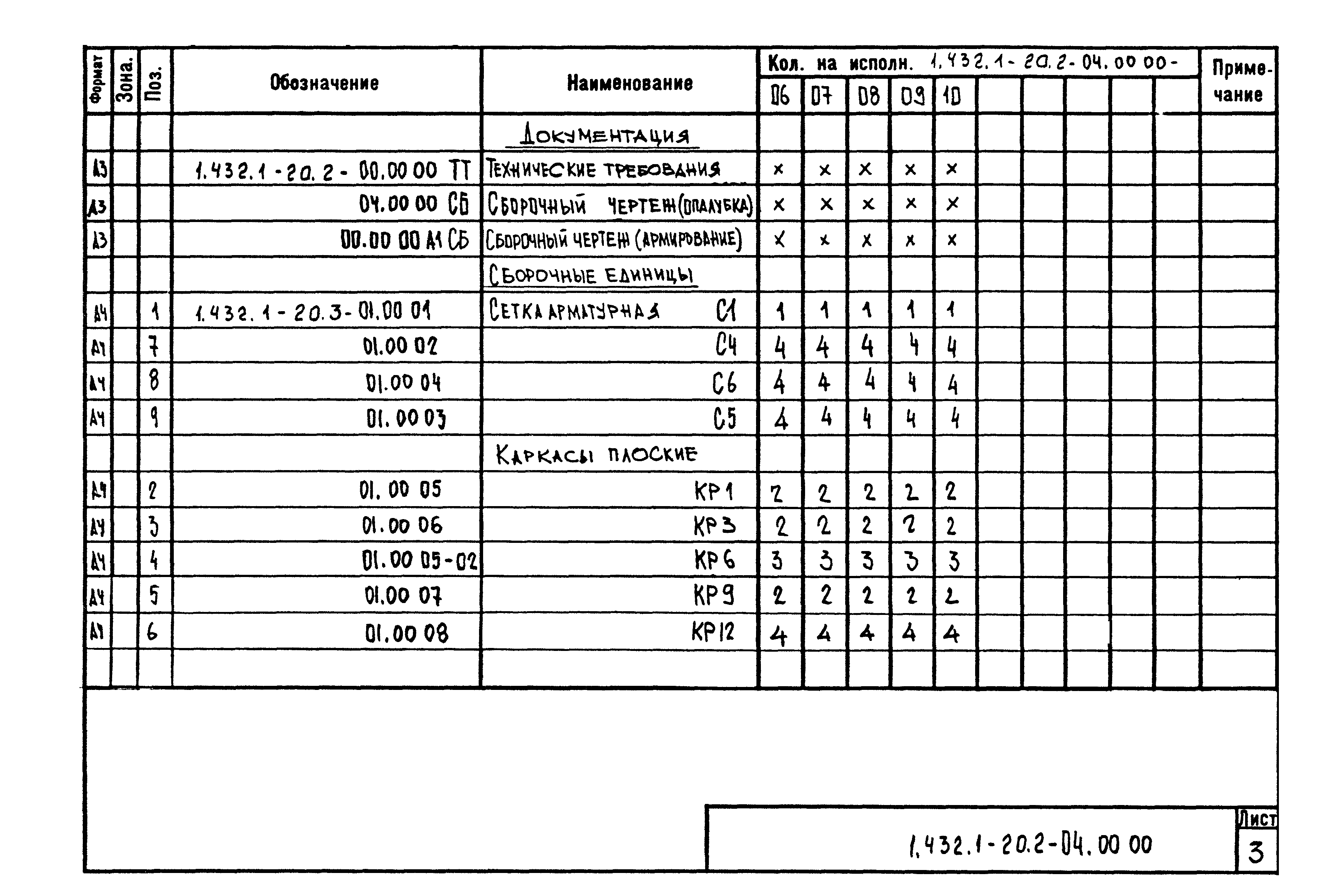 Серия 1.432.1-20