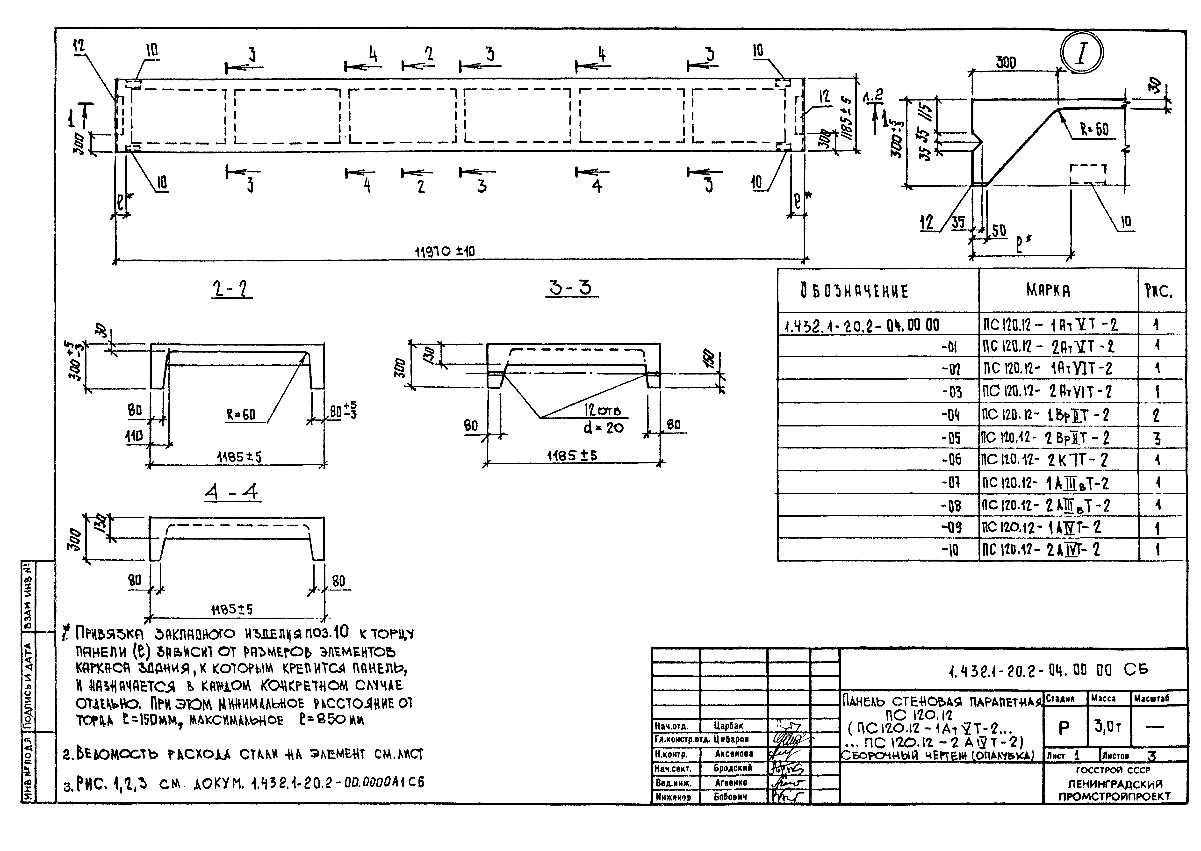 Серия 1.432.1-20