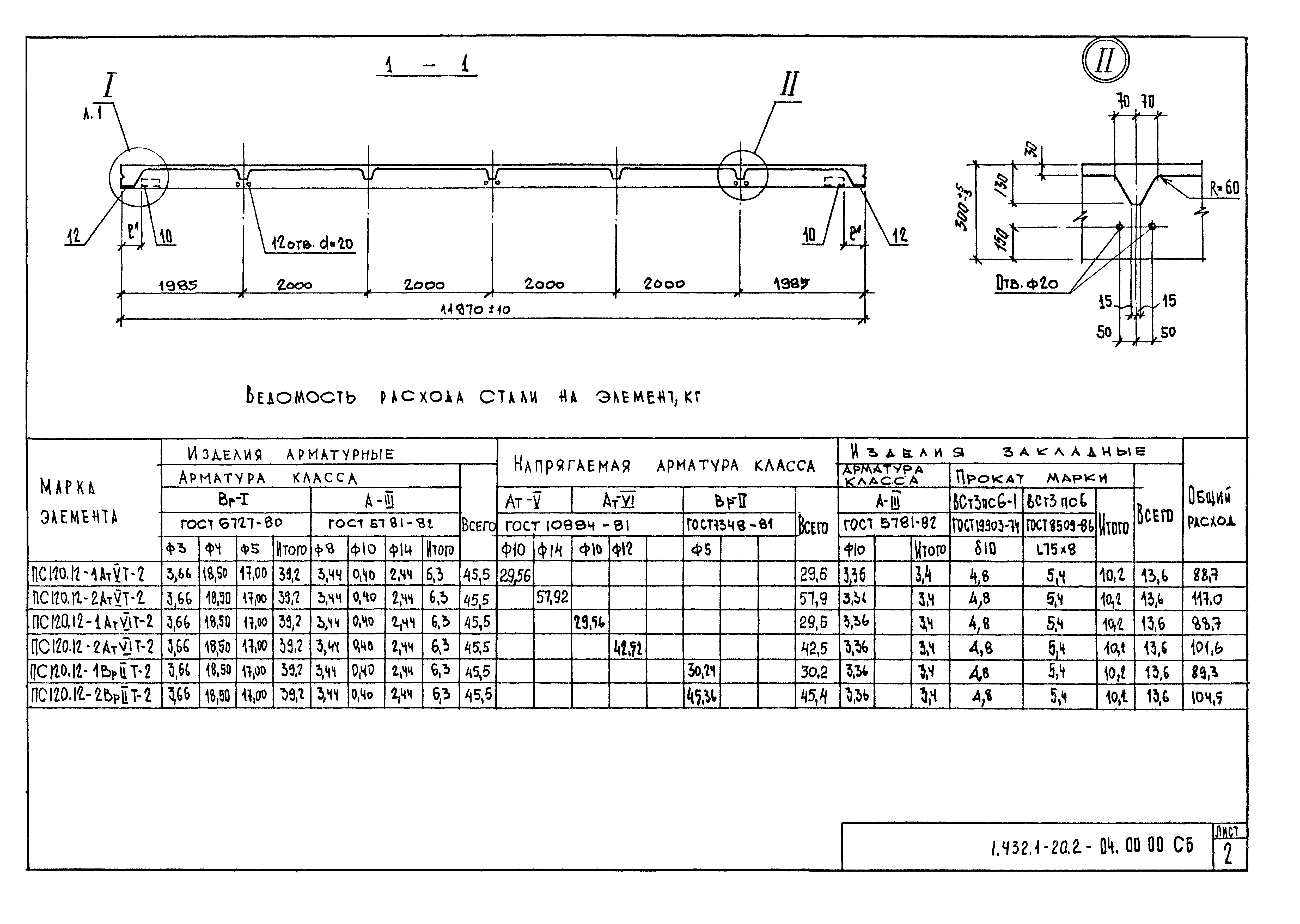 Серия 1.432.1-20