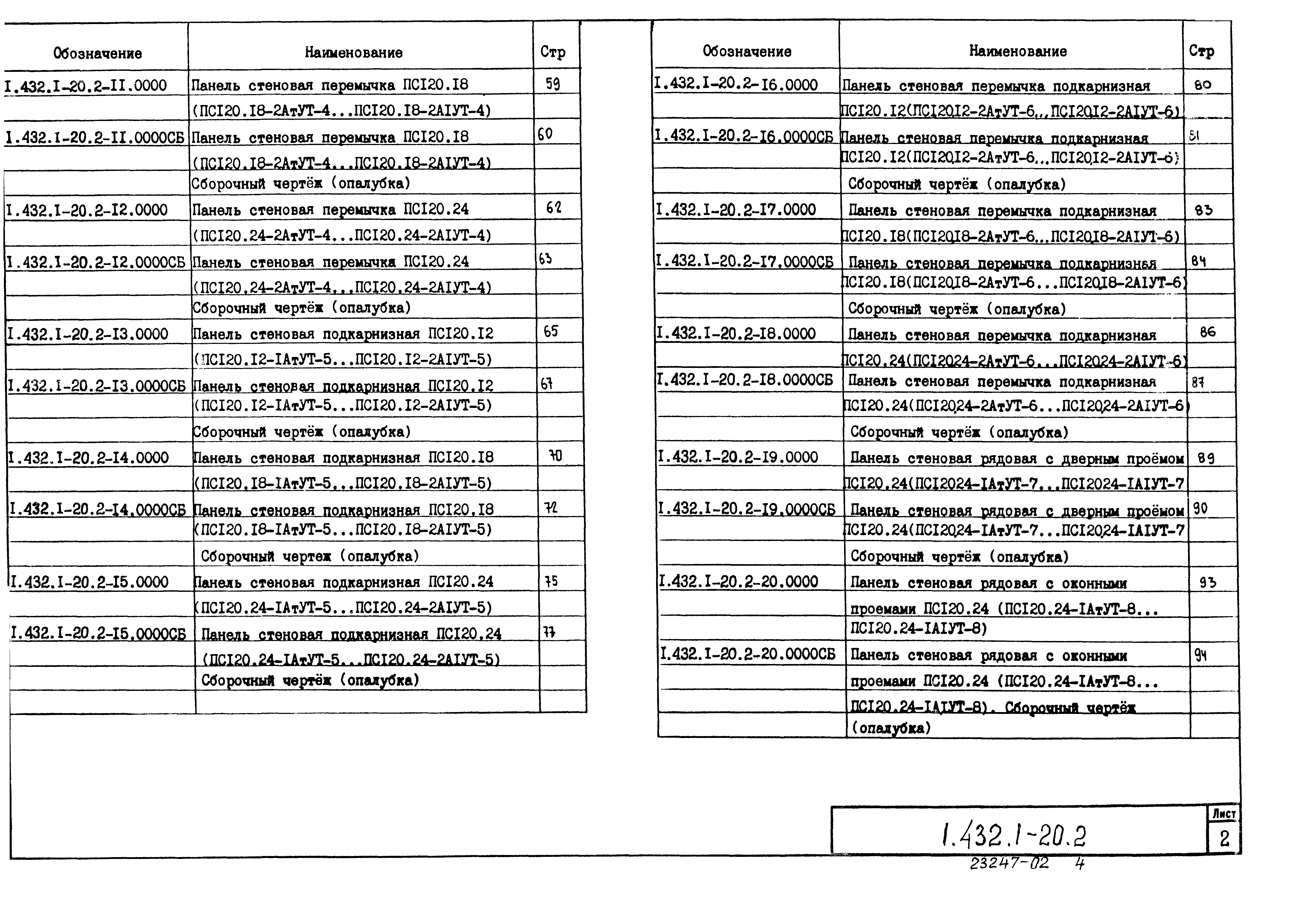 Серия 1.432.1-20