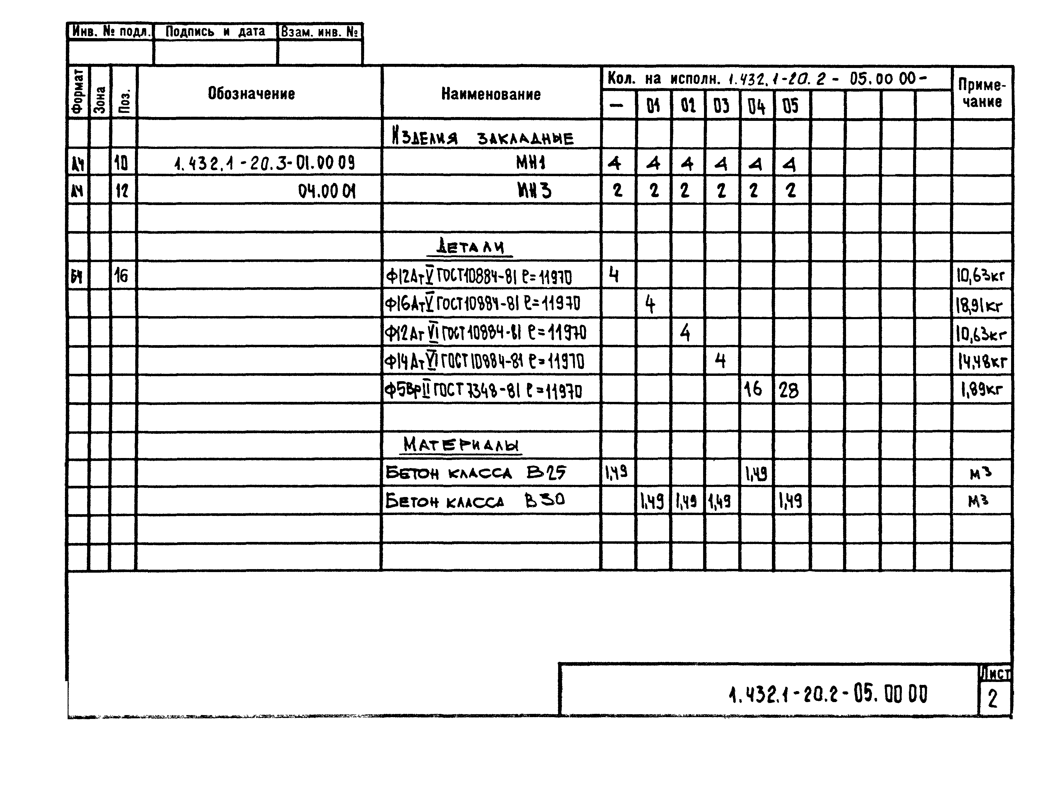 Серия 1.432.1-20