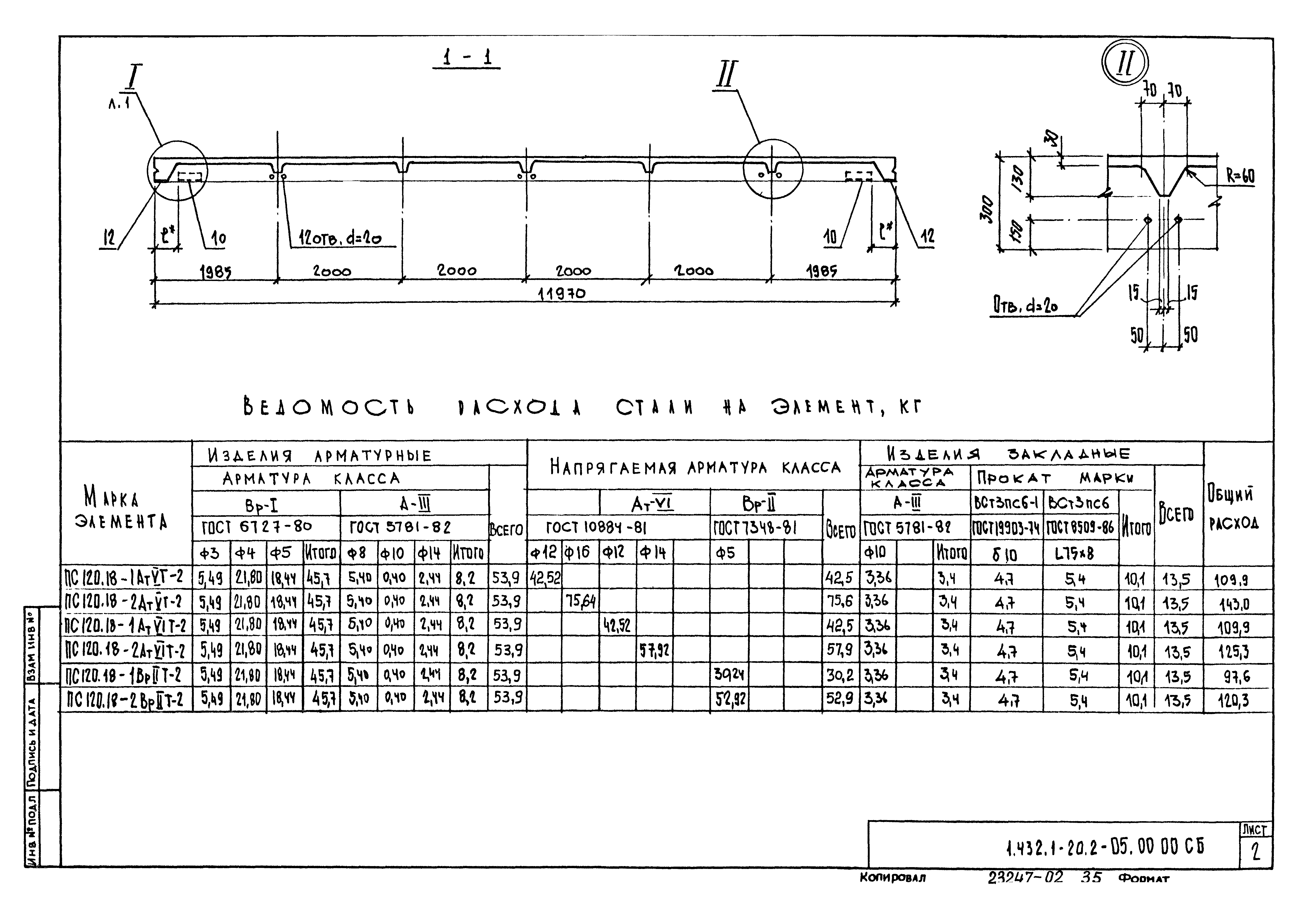 Серия 1.432.1-20