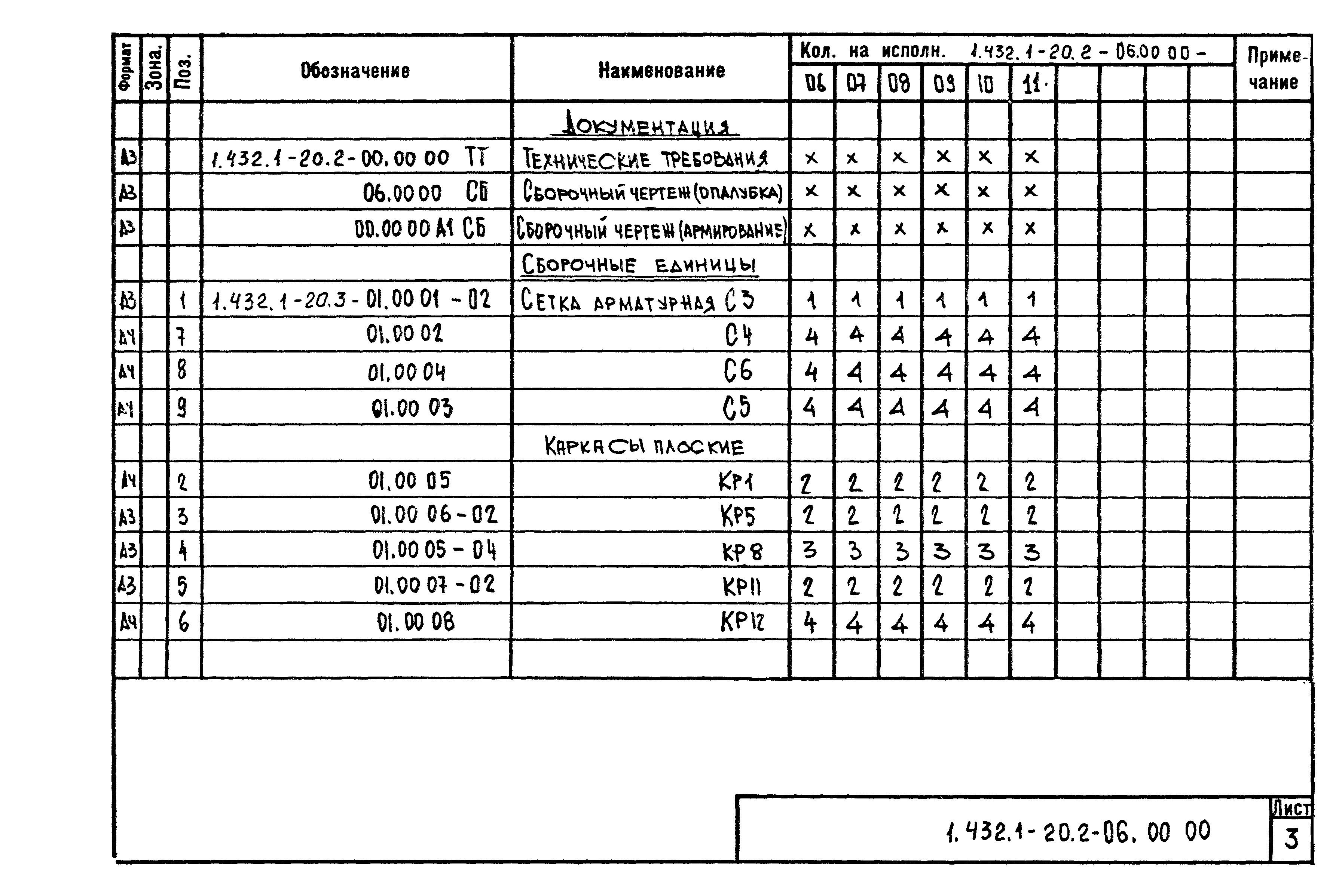 Серия 1.432.1-20