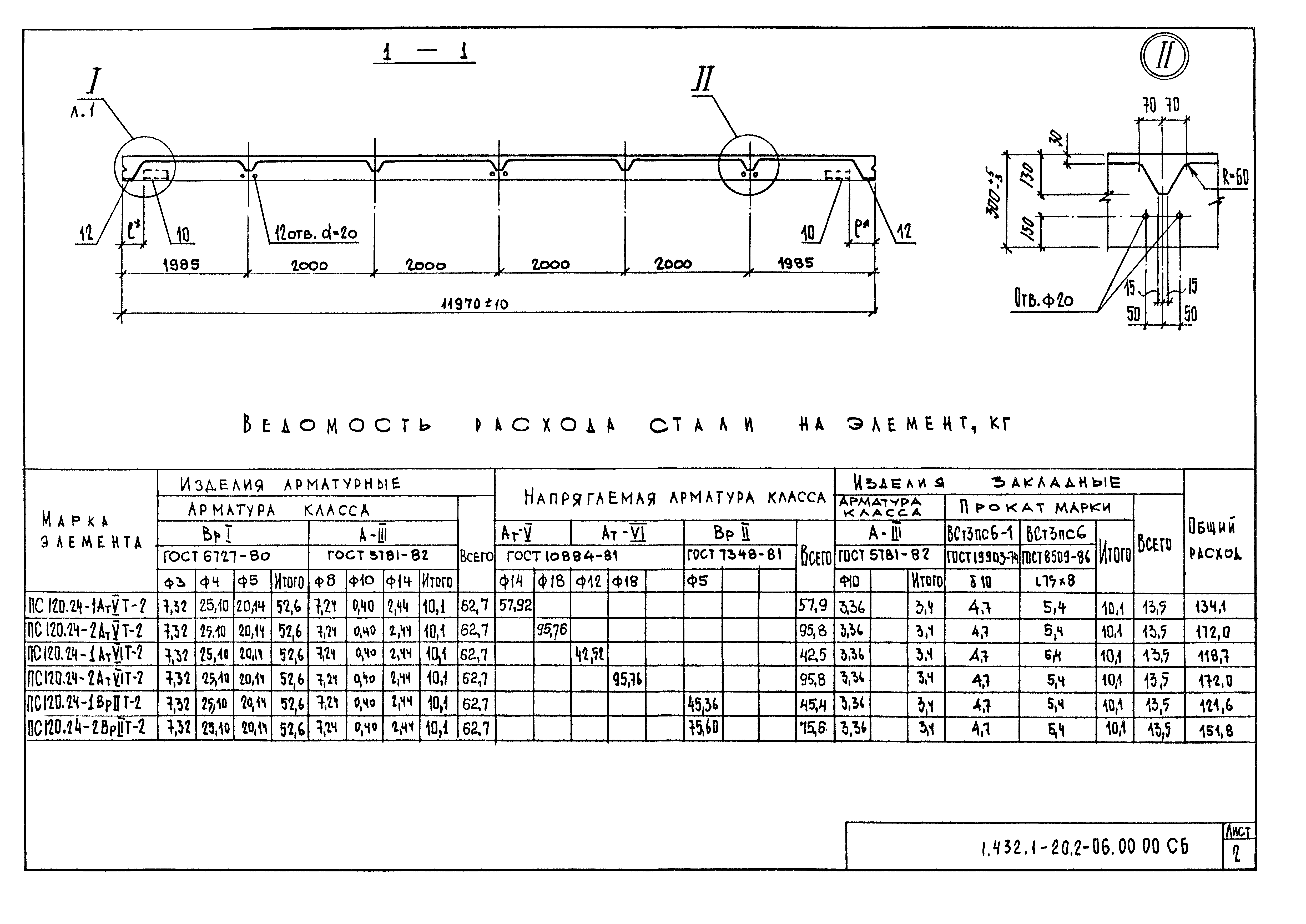 Серия 1.432.1-20