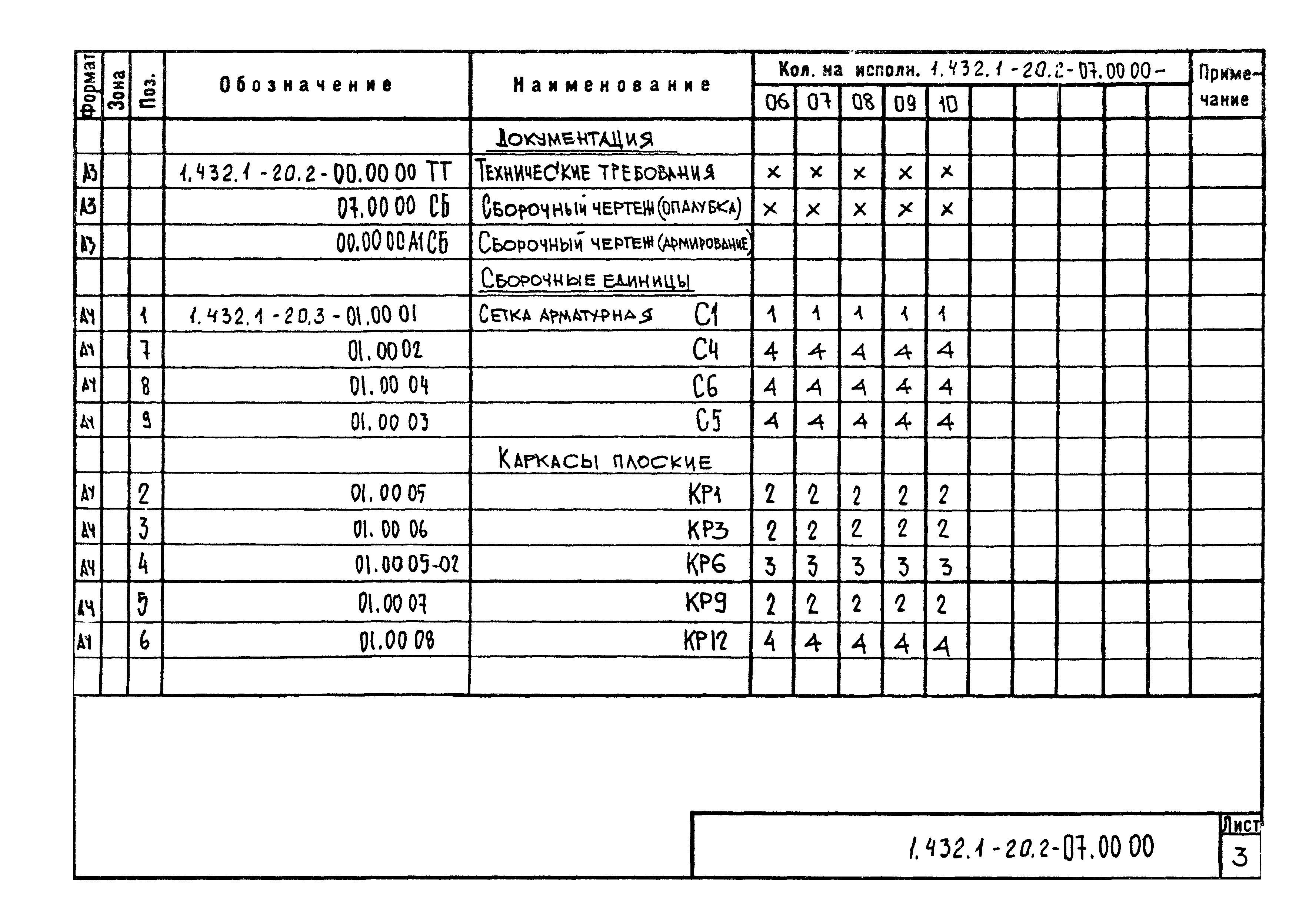 Серия 1.432.1-20