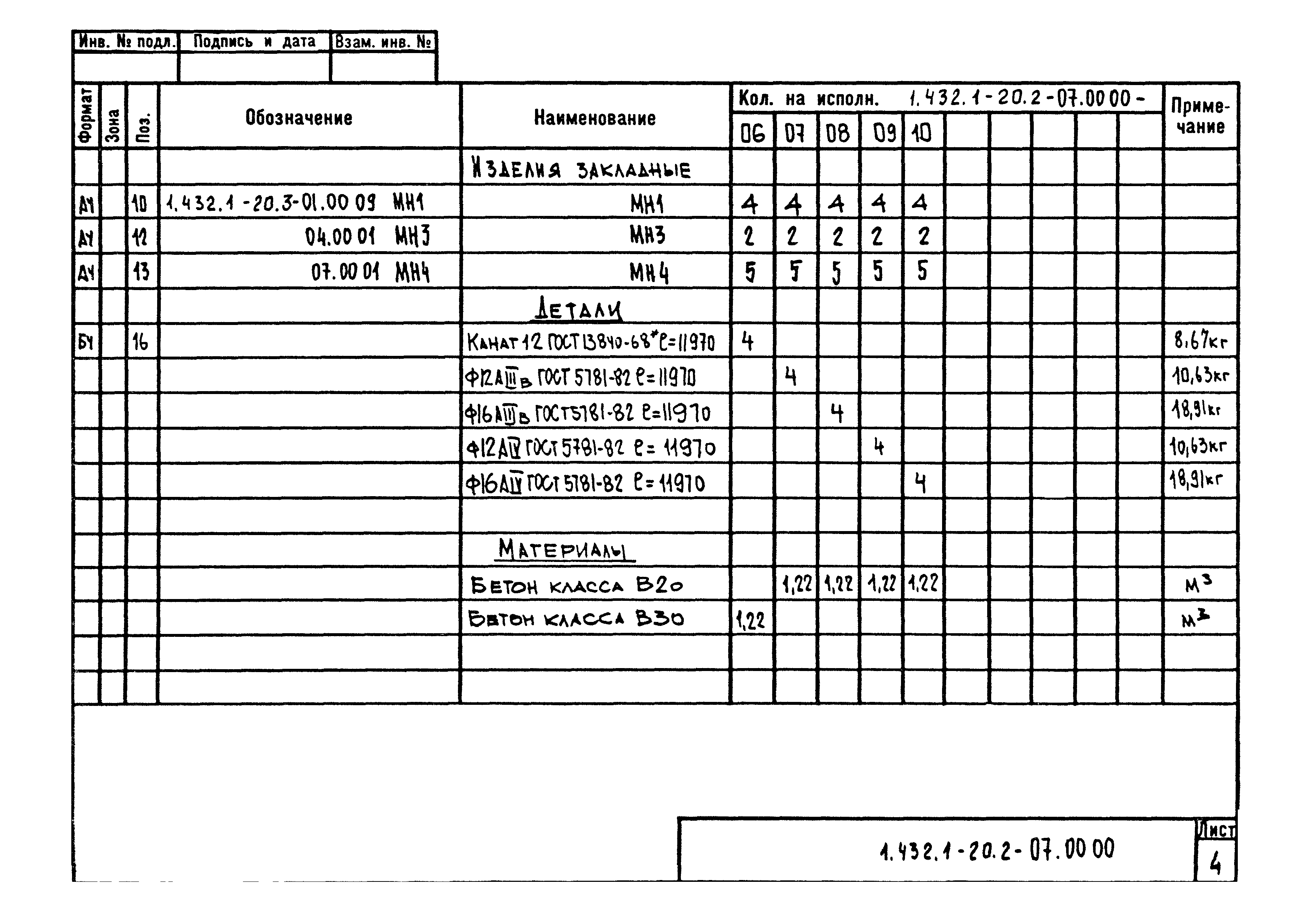 Серия 1.432.1-20