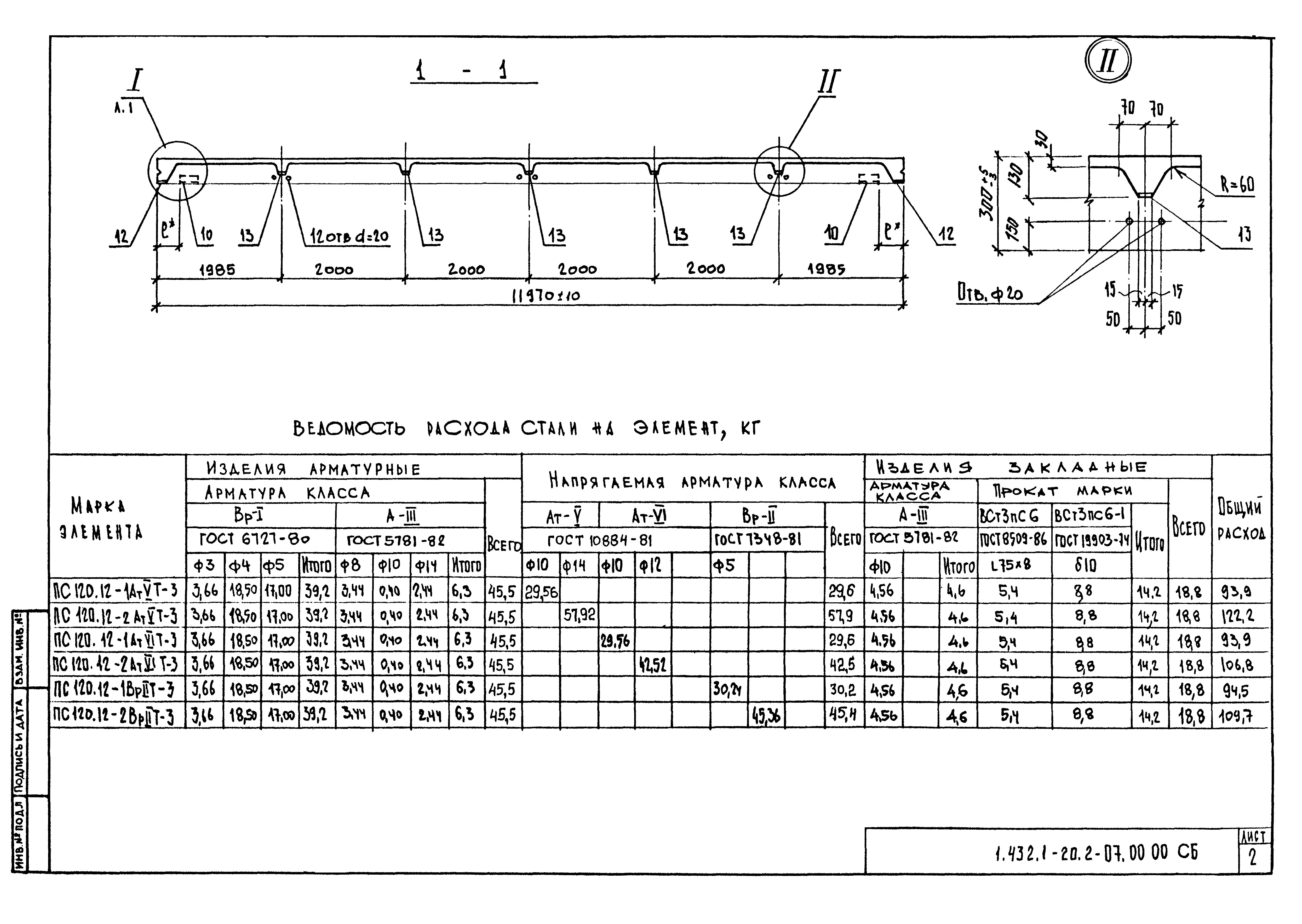 Серия 1.432.1-20