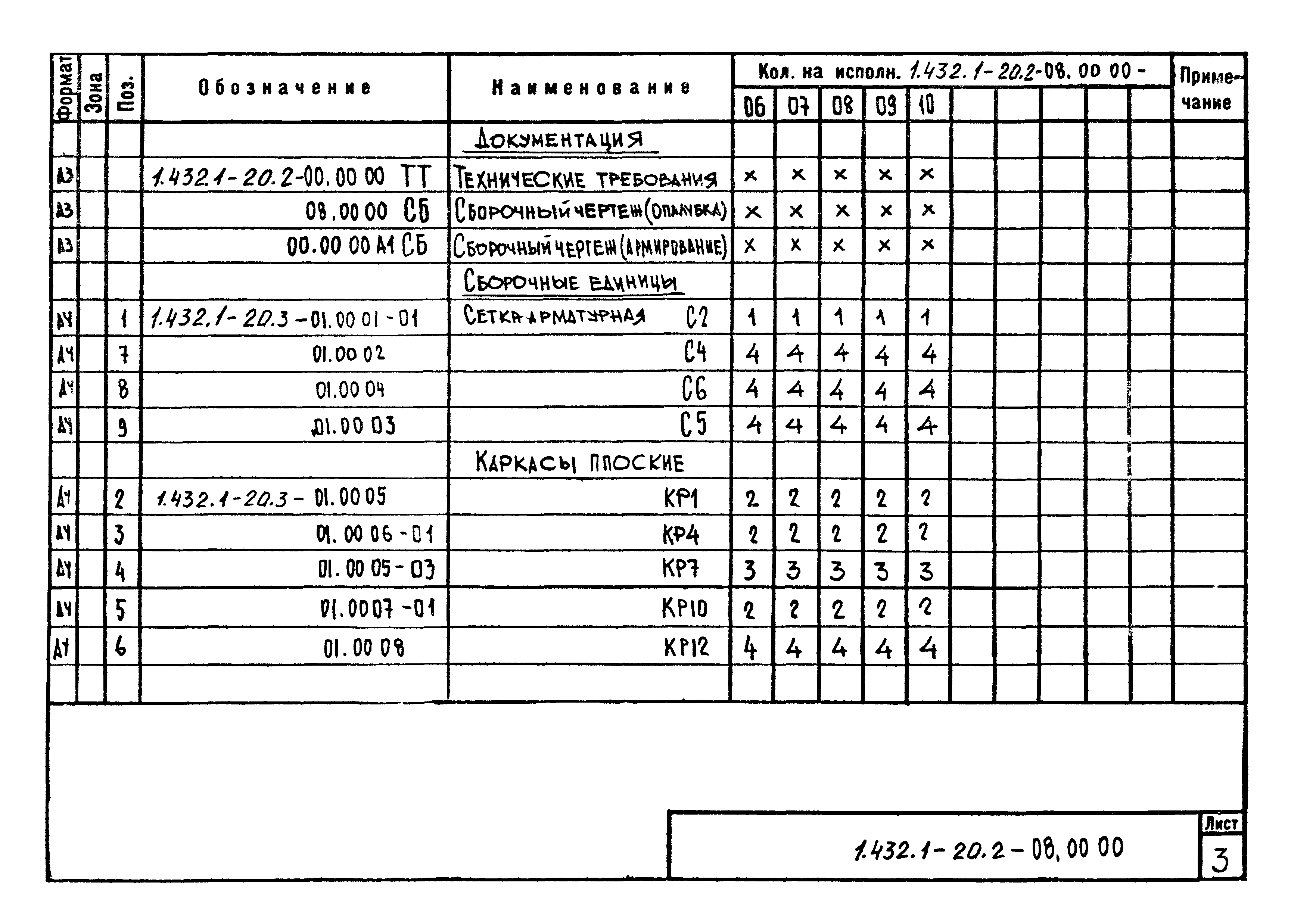 Серия 1.432.1-20