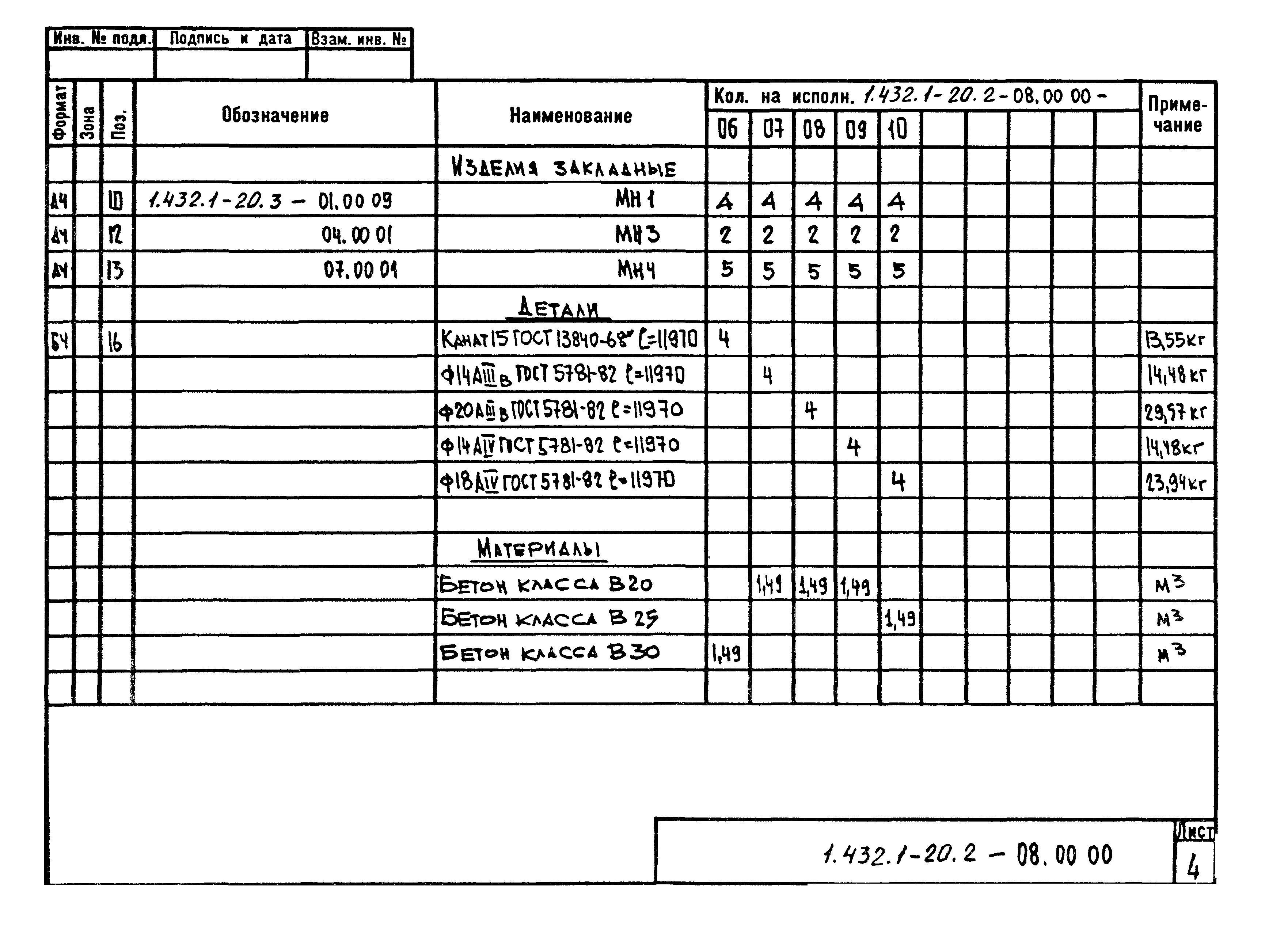 Серия 1.432.1-20