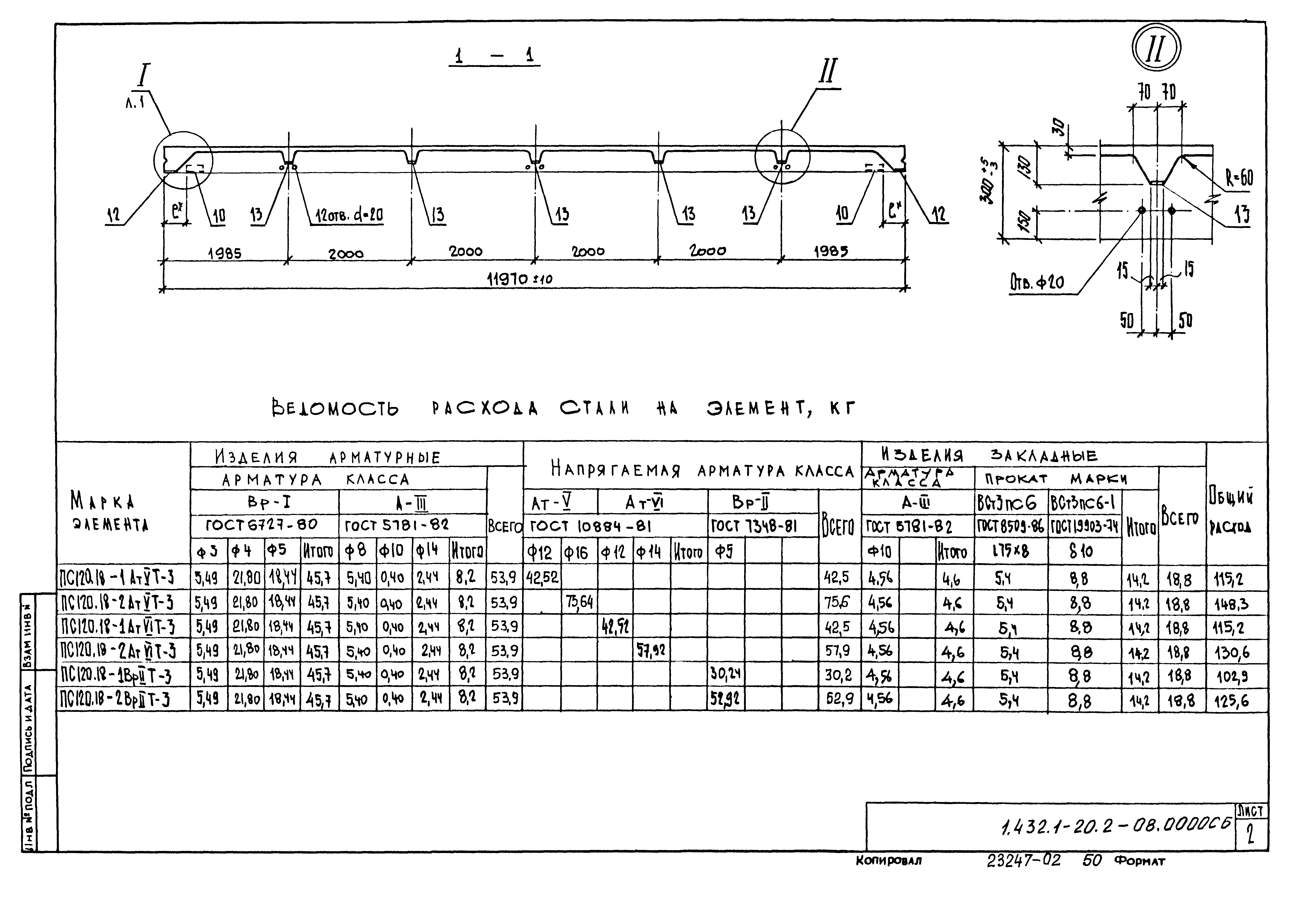 Серия 1.432.1-20