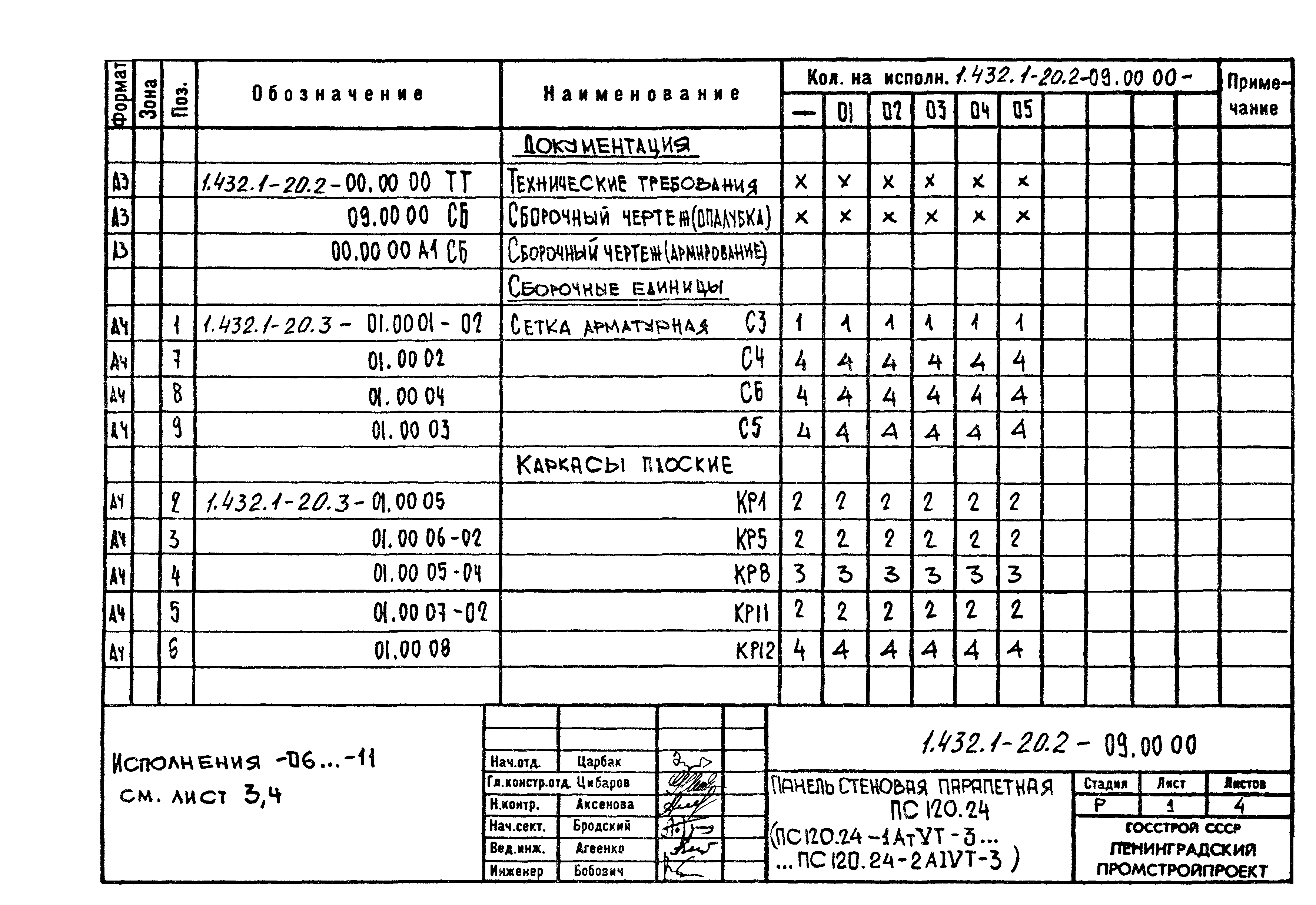 Серия 1.432.1-20