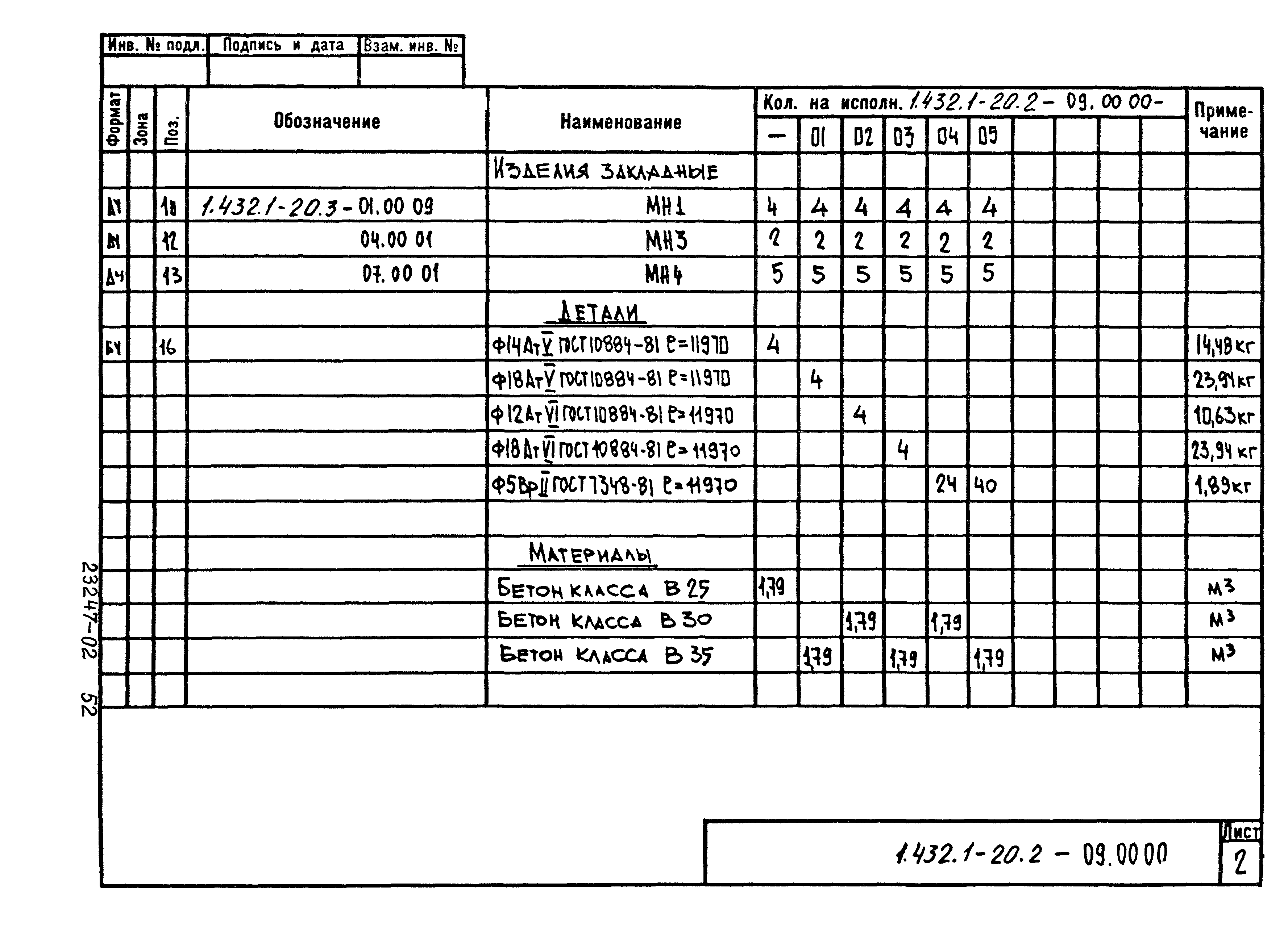 Серия 1.432.1-20