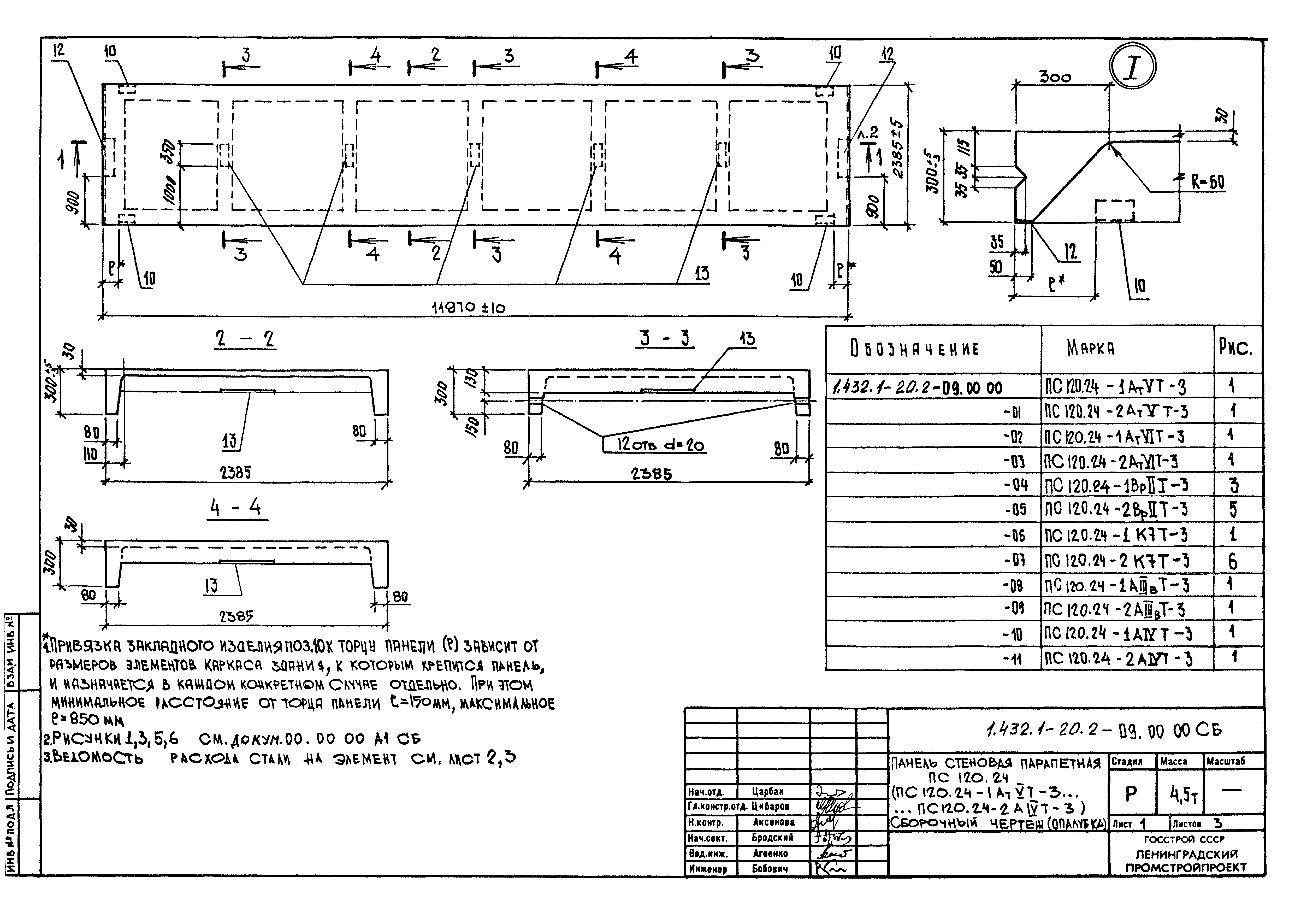 Серия 1.432.1-20