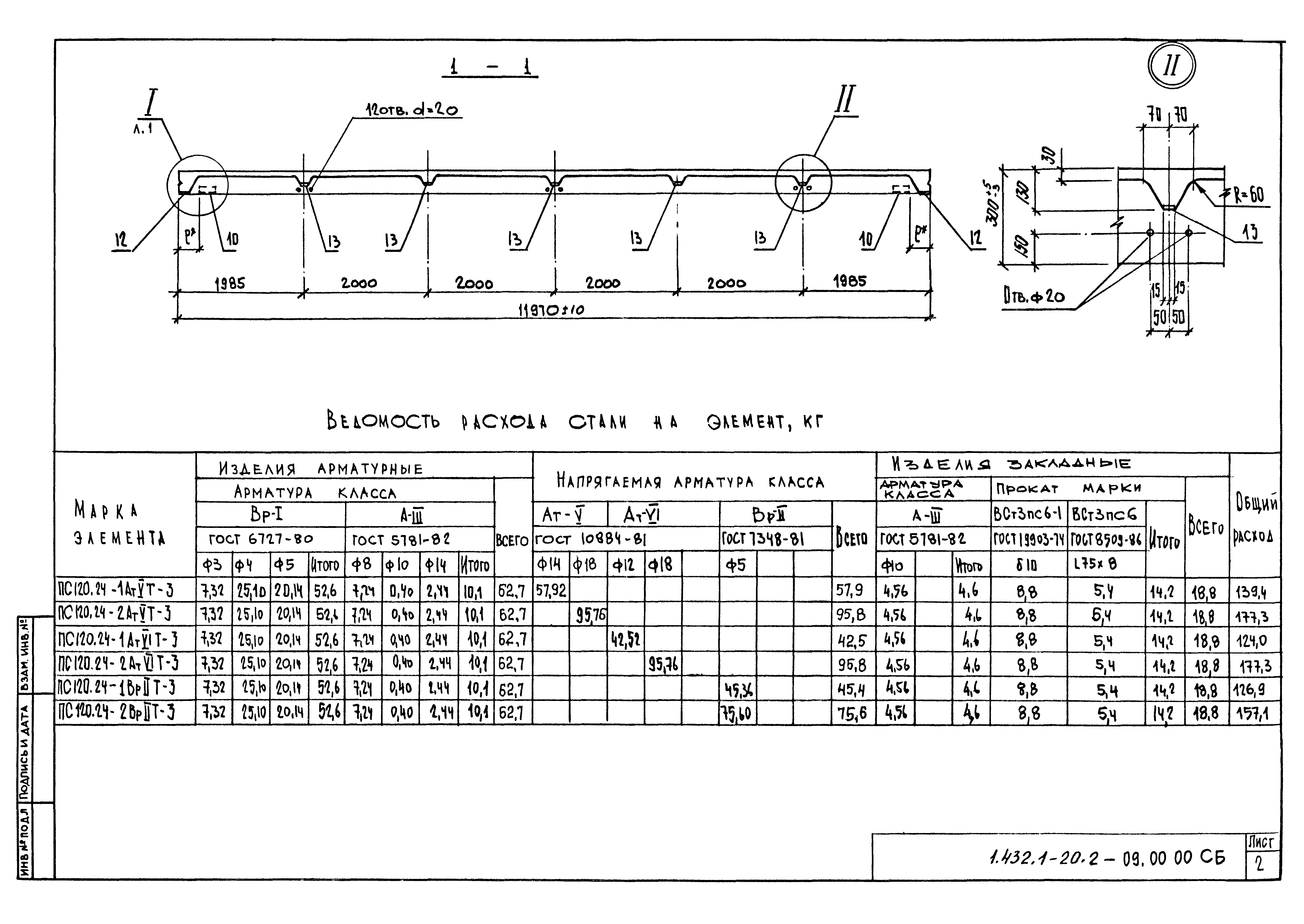 Серия 1.432.1-20