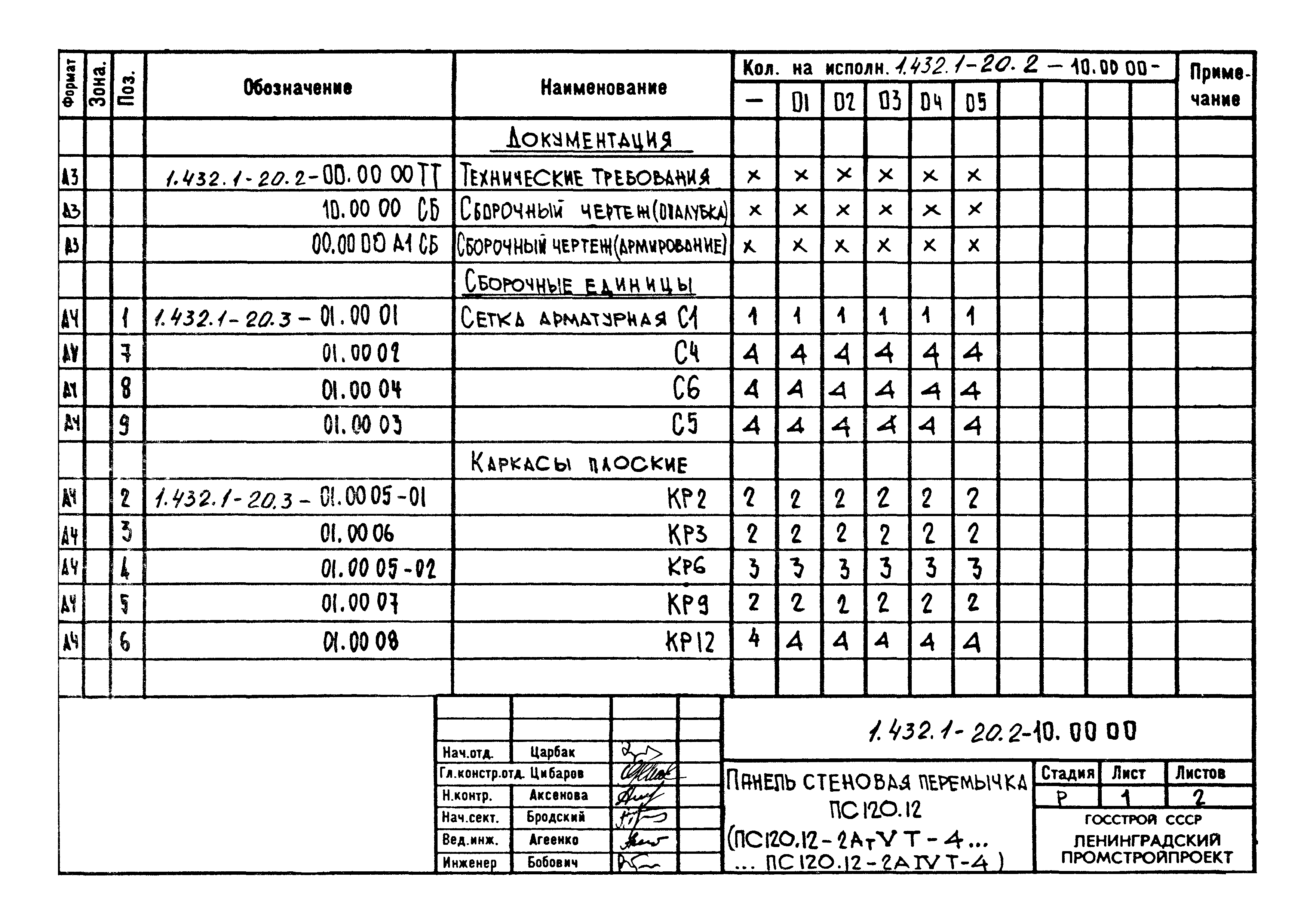 Серия 1.432.1-20