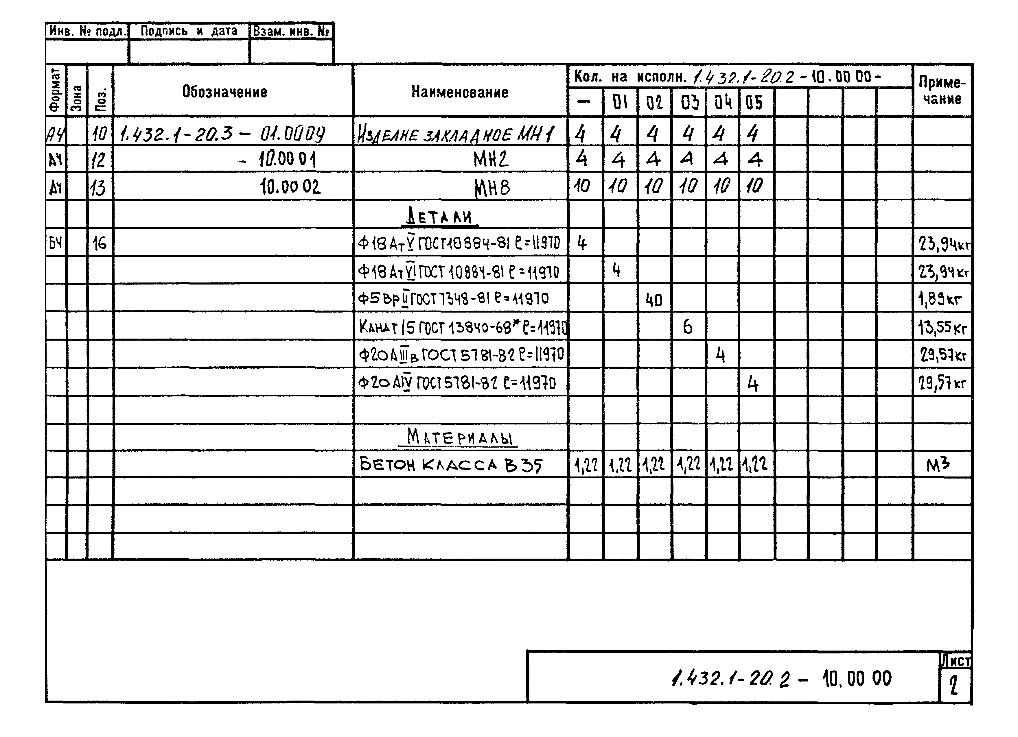 Серия 1.432.1-20