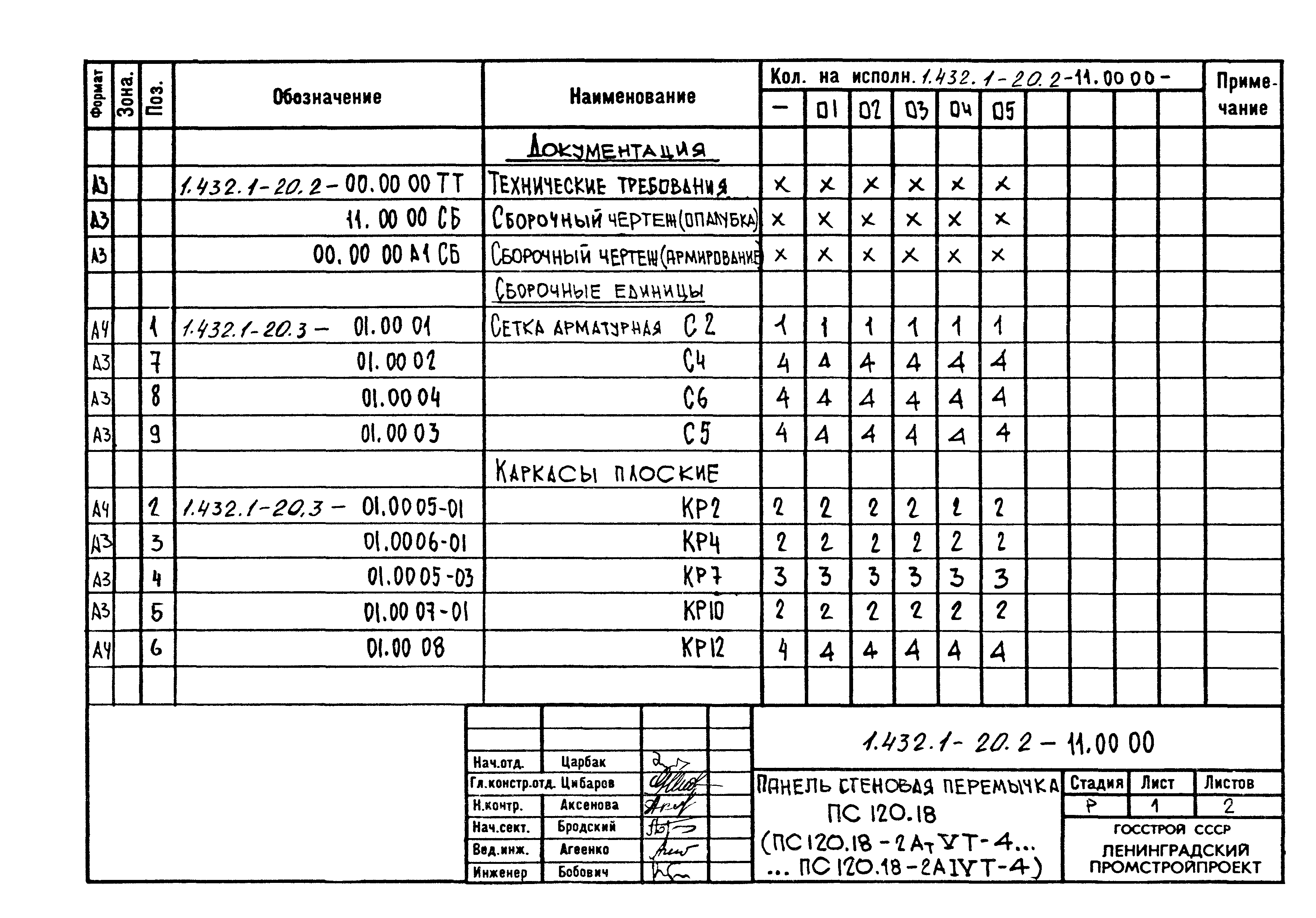 Серия 1.432.1-20