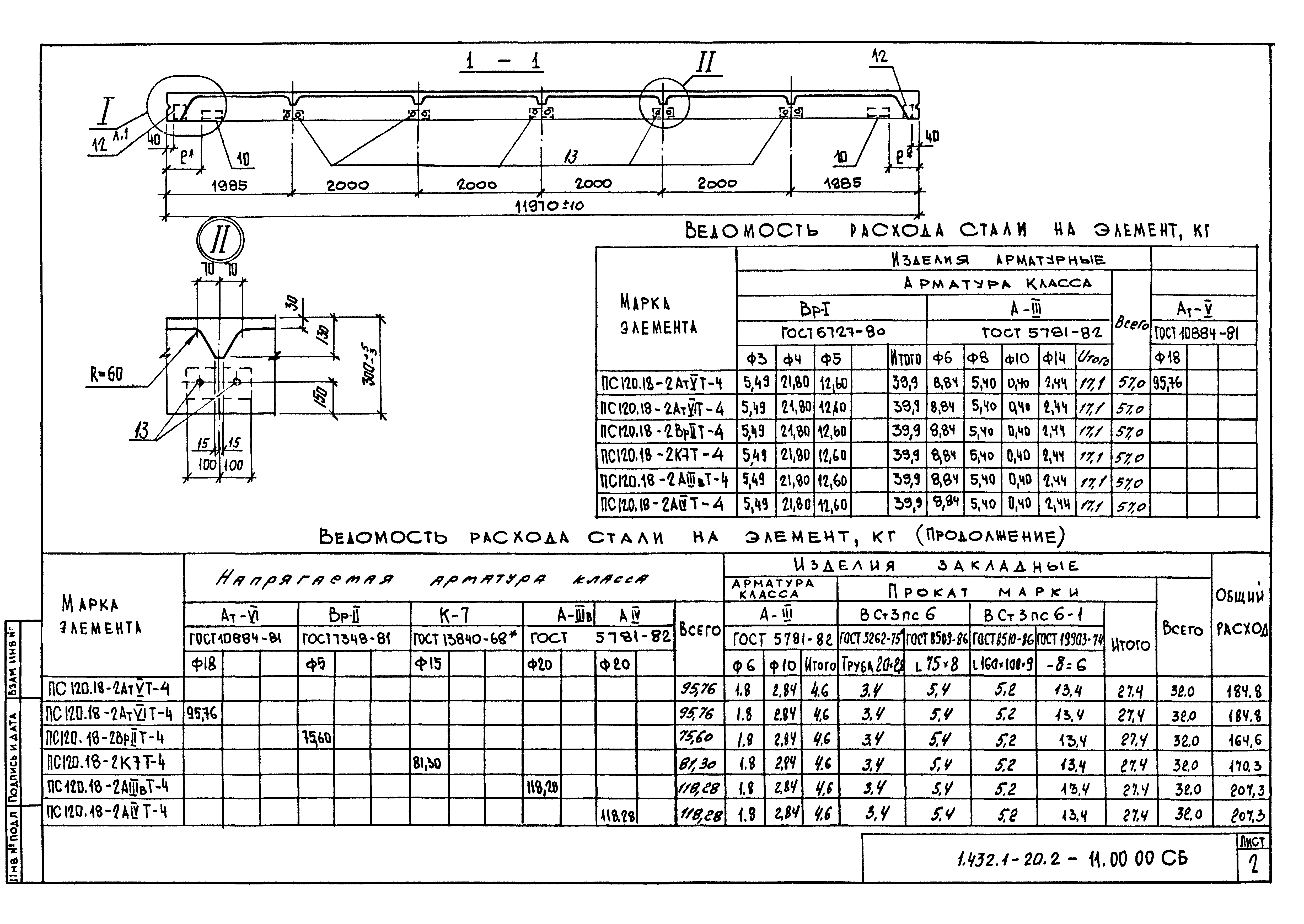 Серия 1.432.1-20