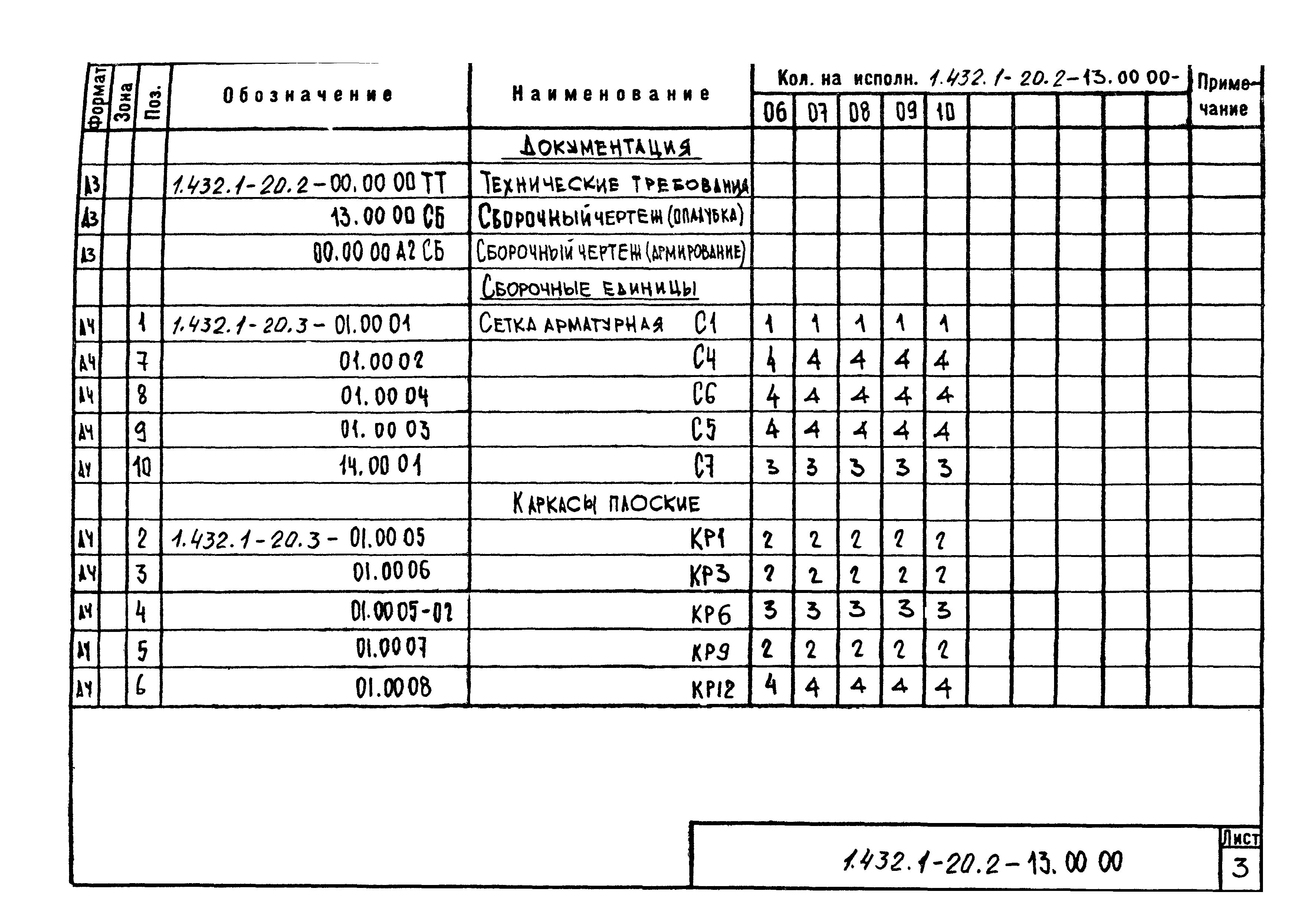 Серия 1.432.1-20