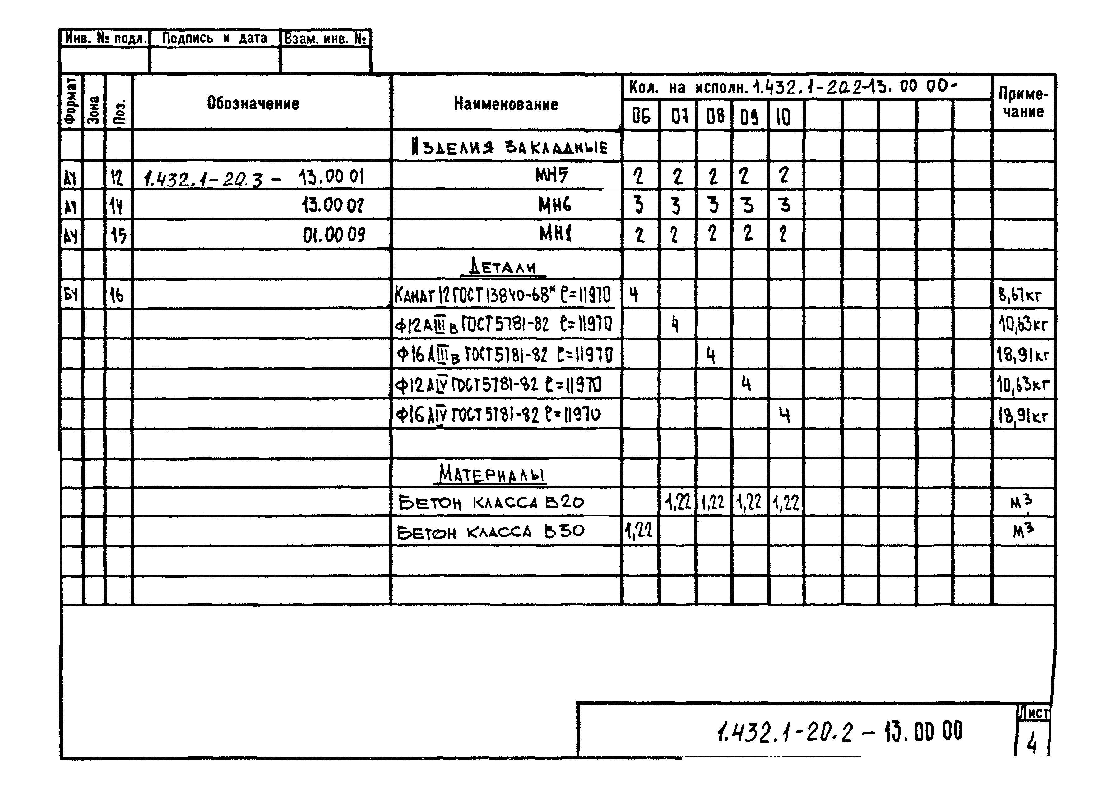 Серия 1.432.1-20