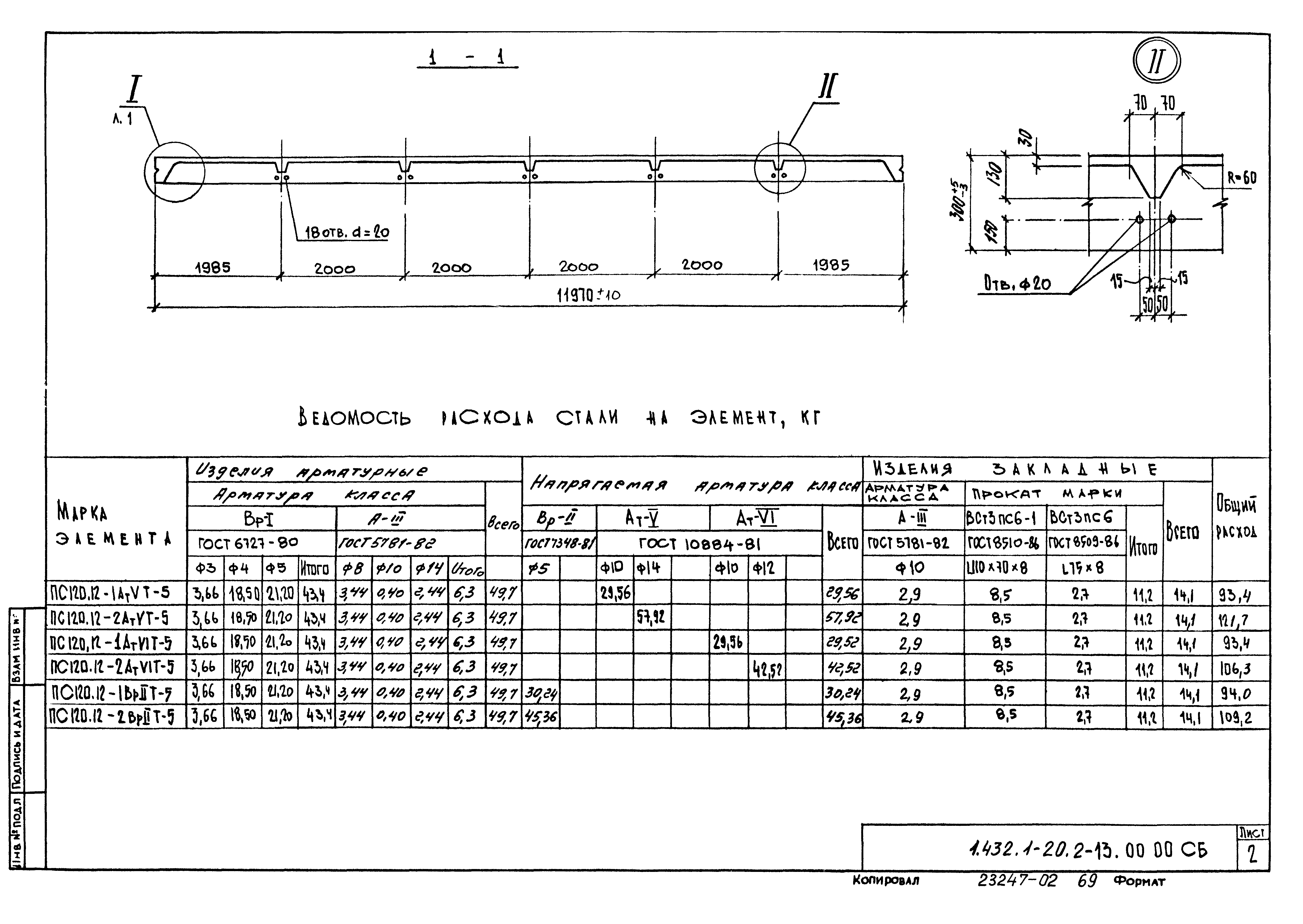 Серия 1.432.1-20