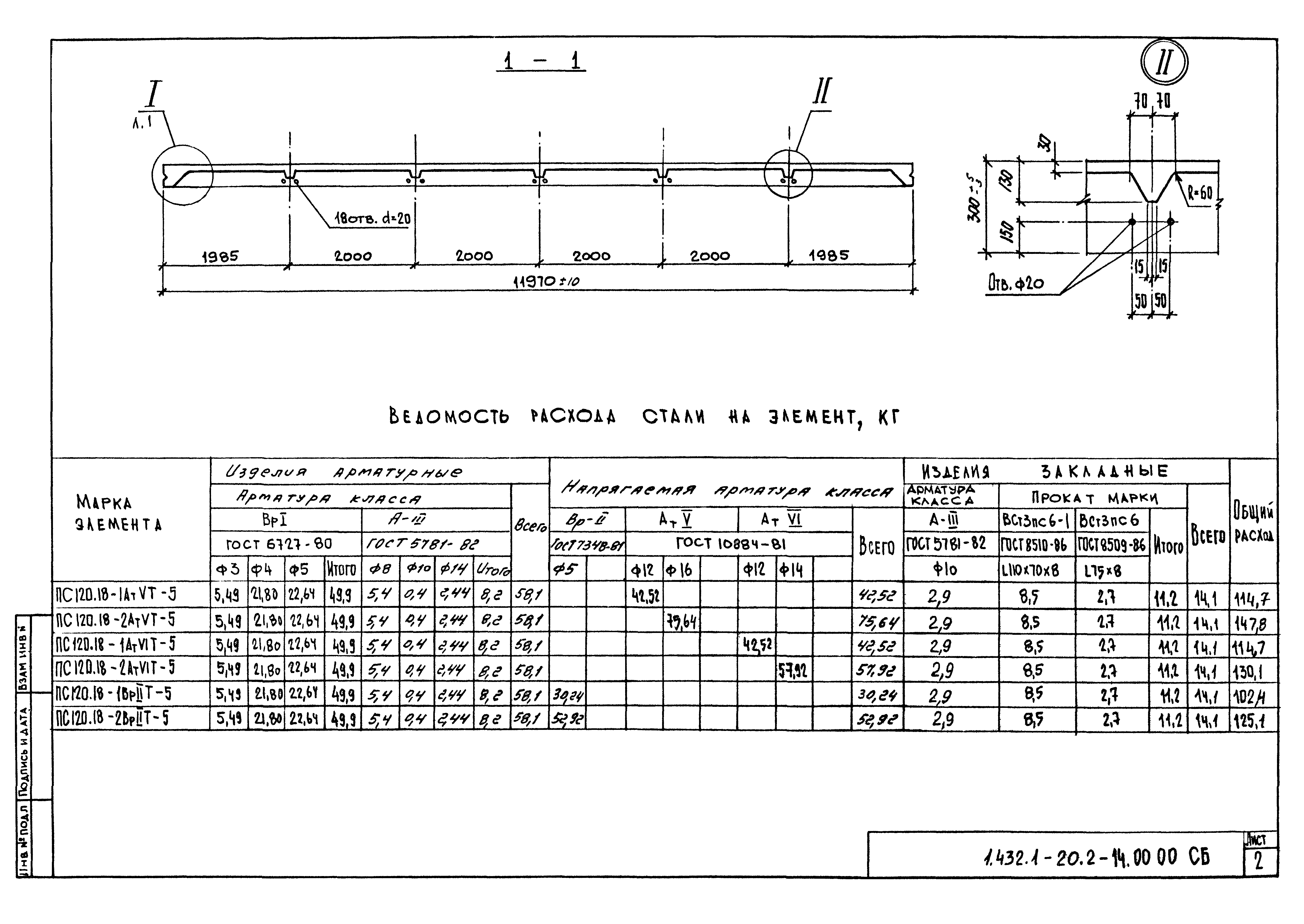 Серия 1.432.1-20