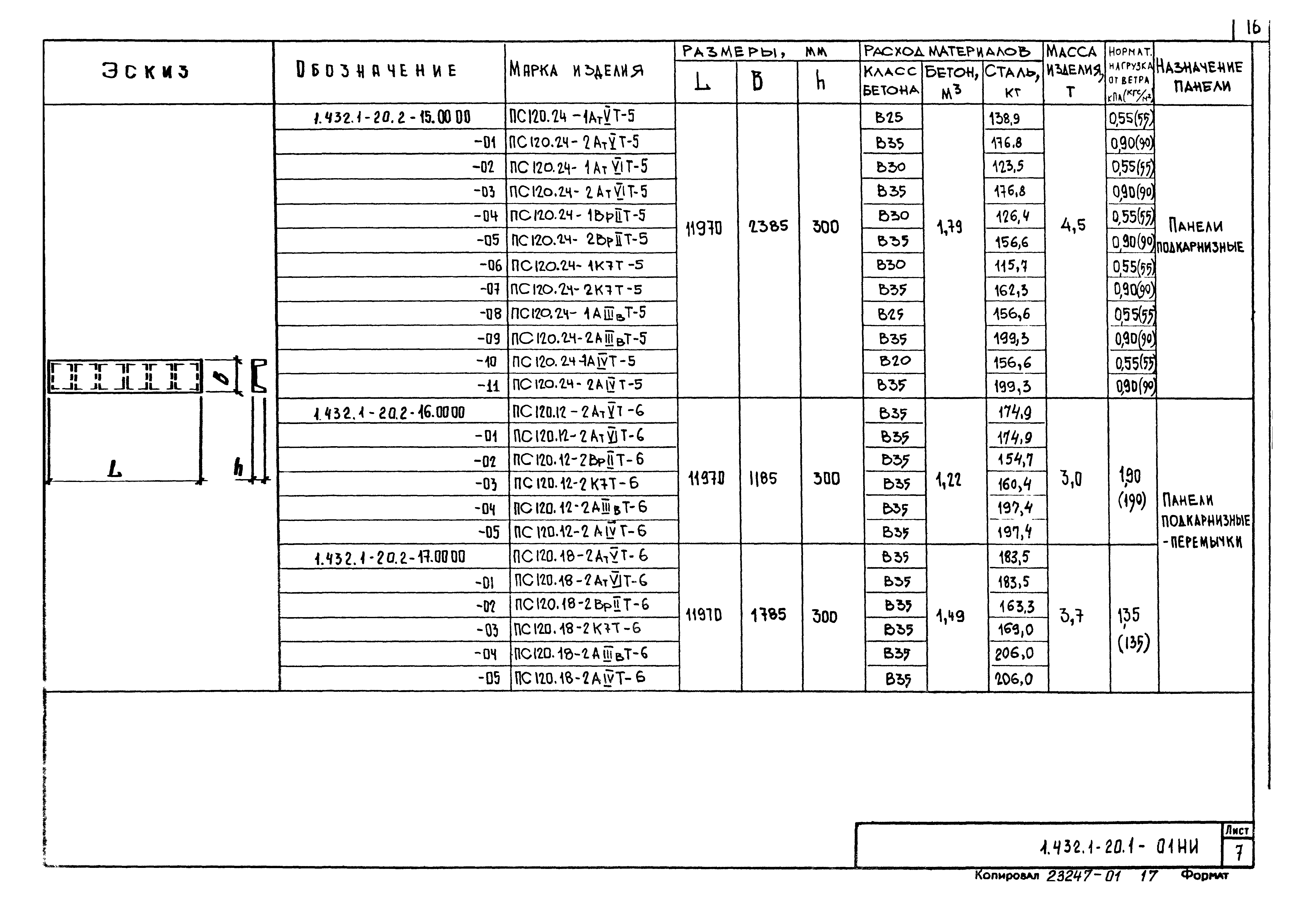 Серия 1.432.1-20