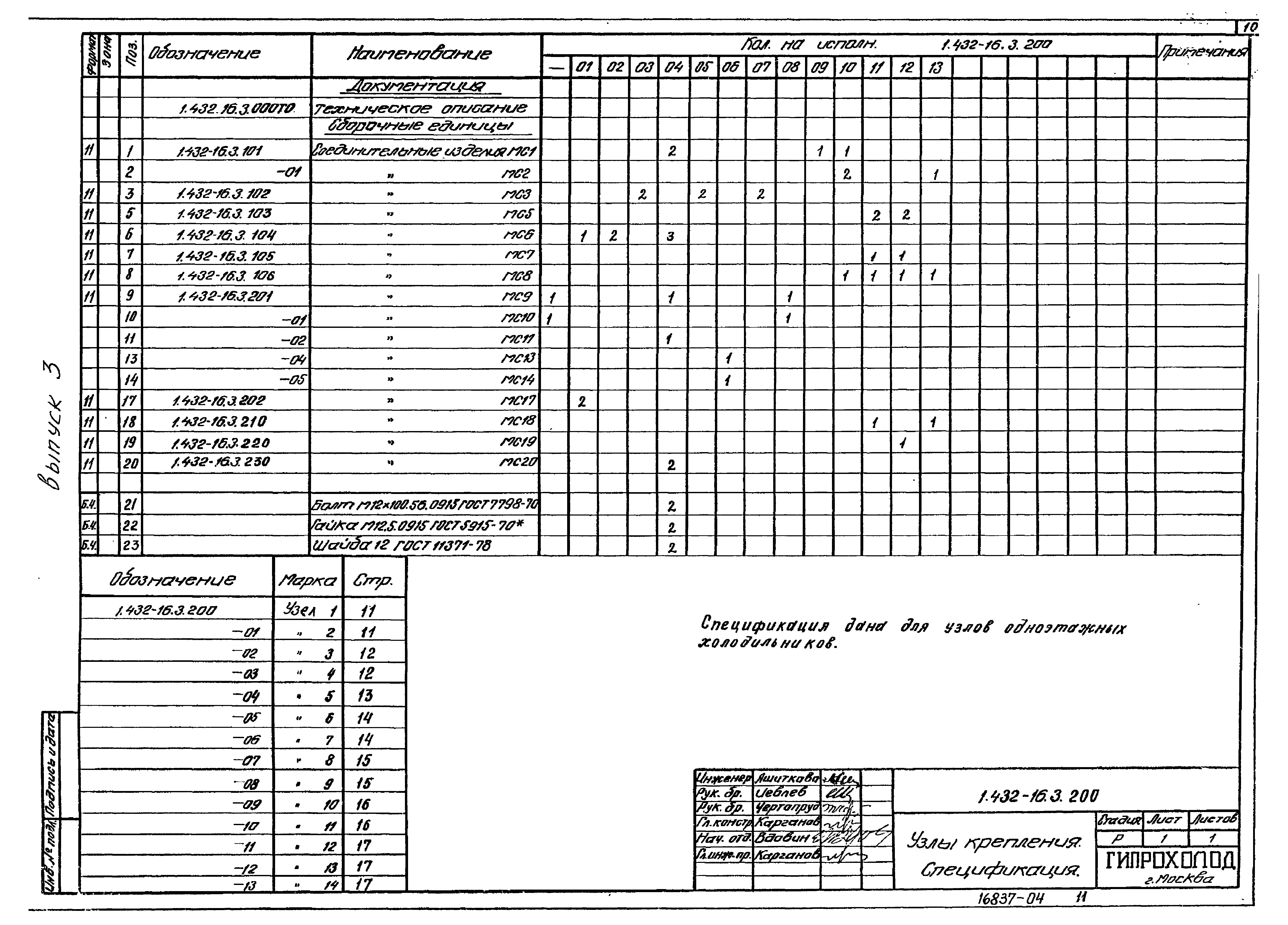 Серия 1.432-16