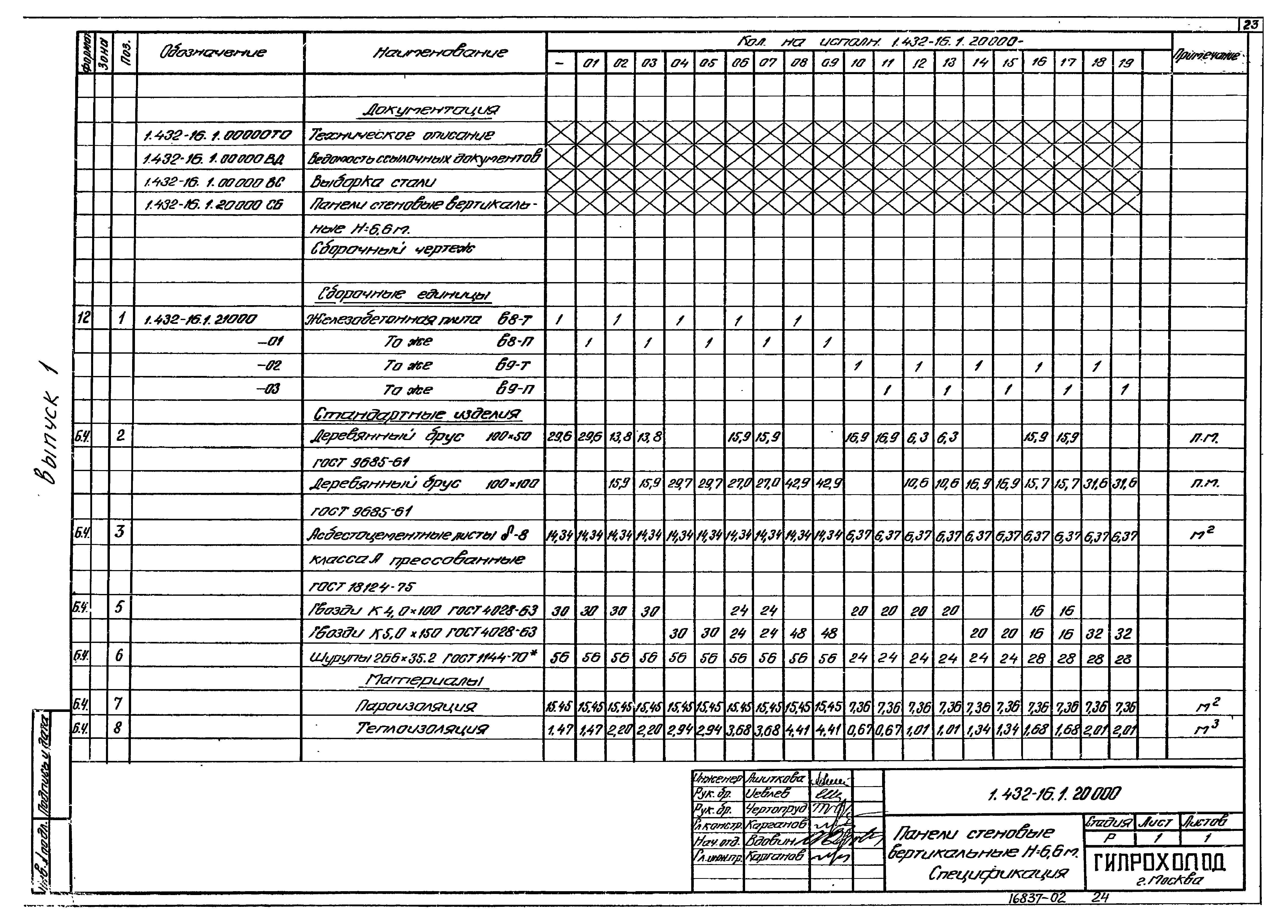 Серия 1.432-16