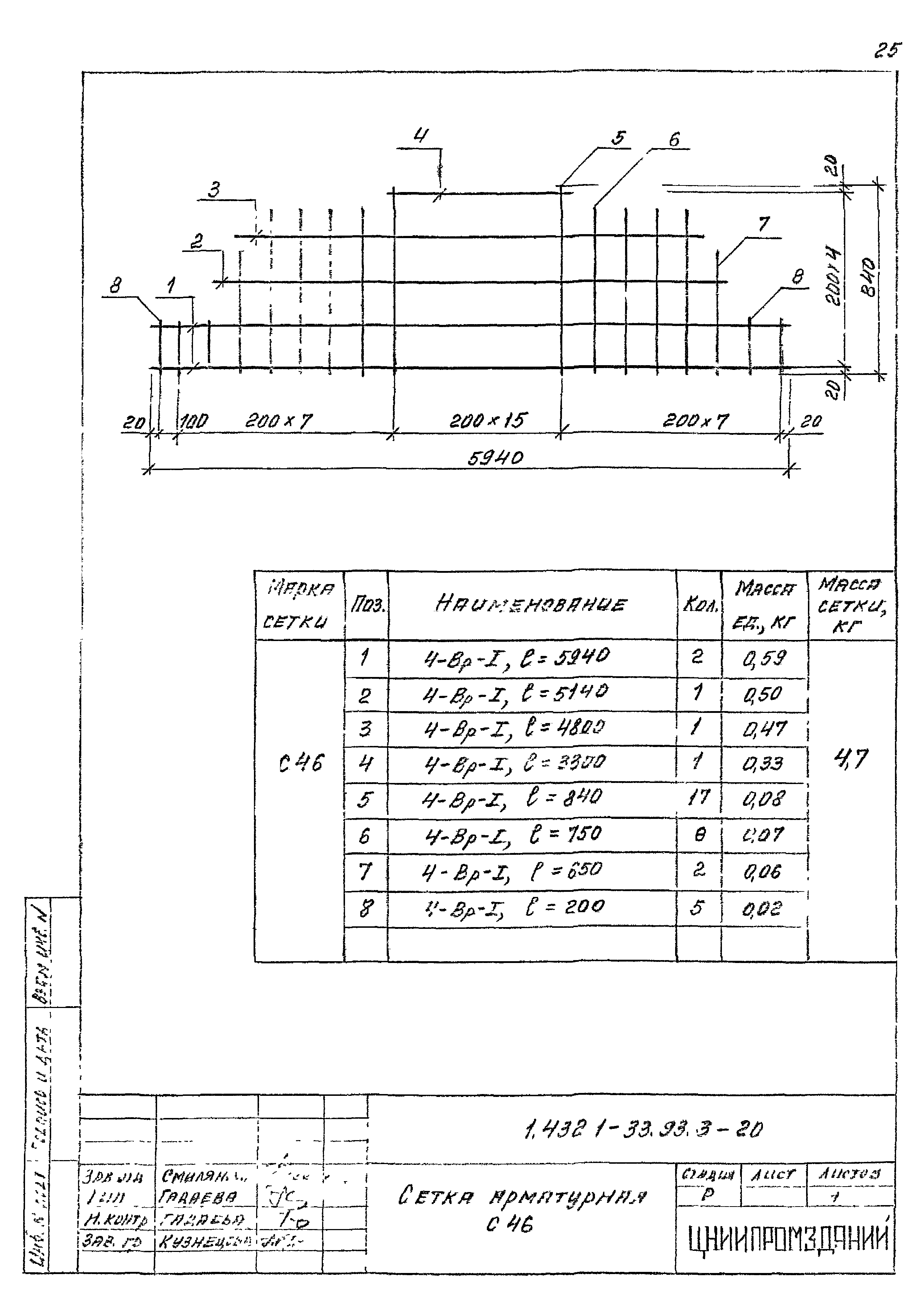 Серия 1.432.1-33.93