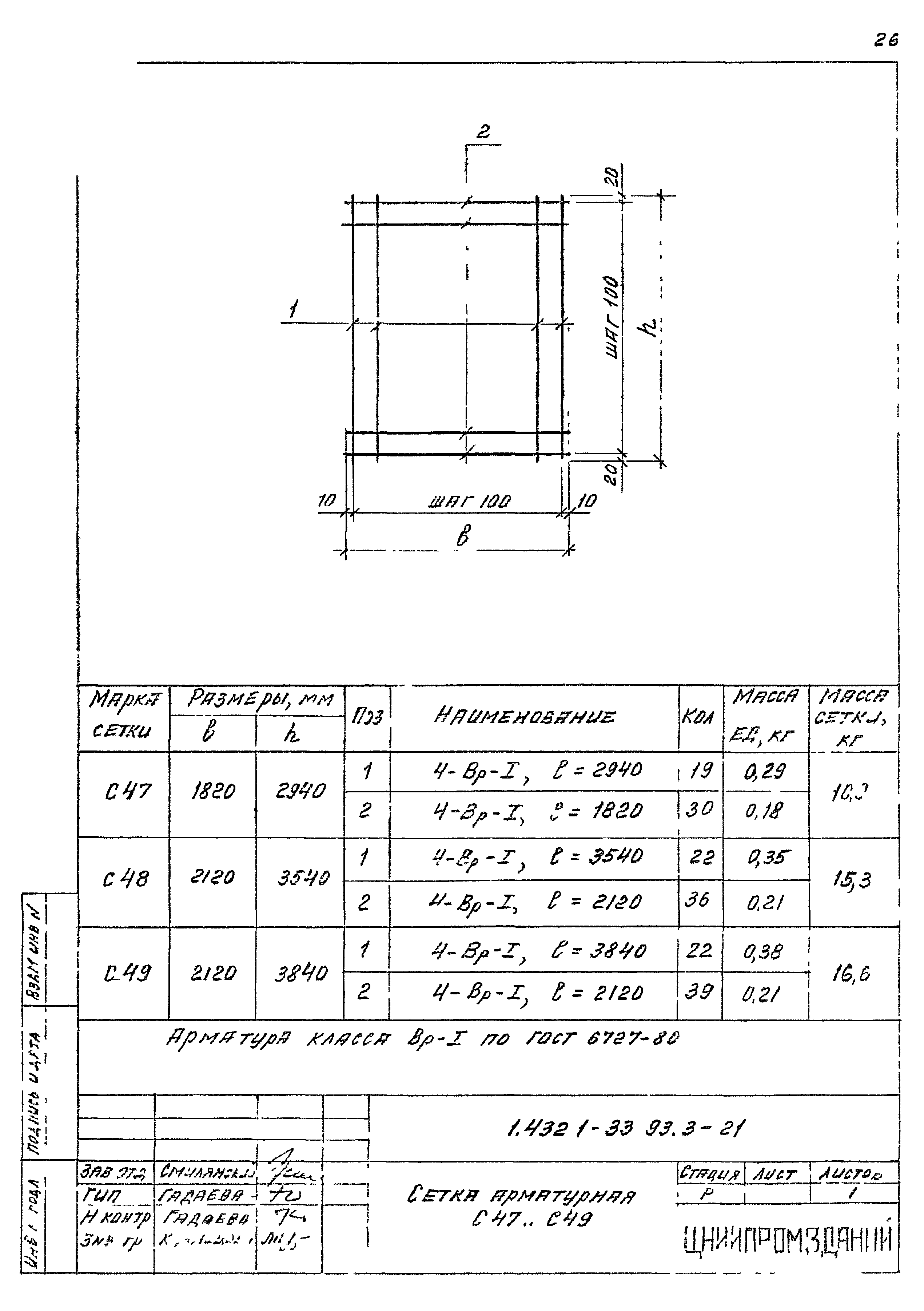 Серия 1.432.1-33.93