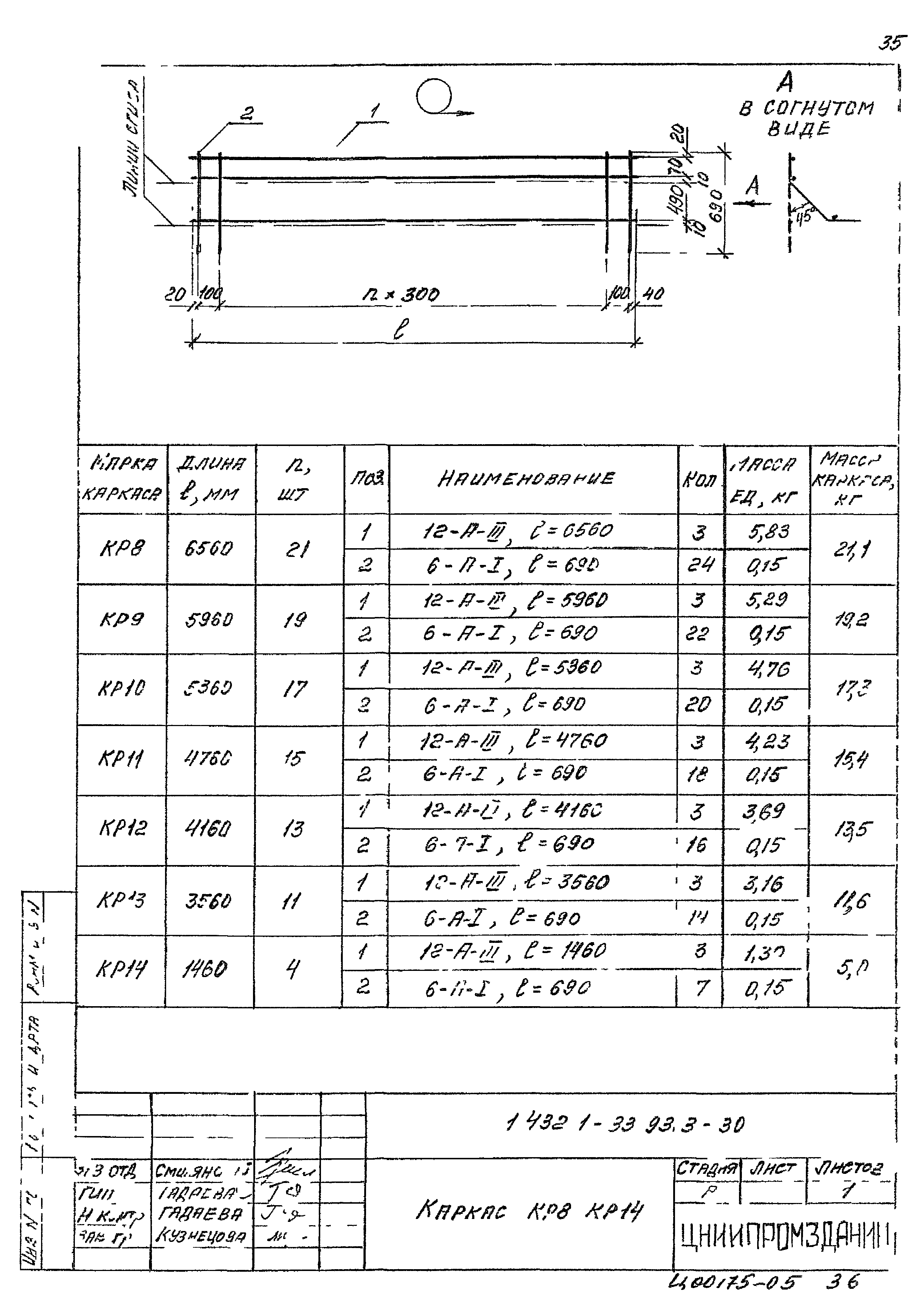 Серия 1.432.1-33.93