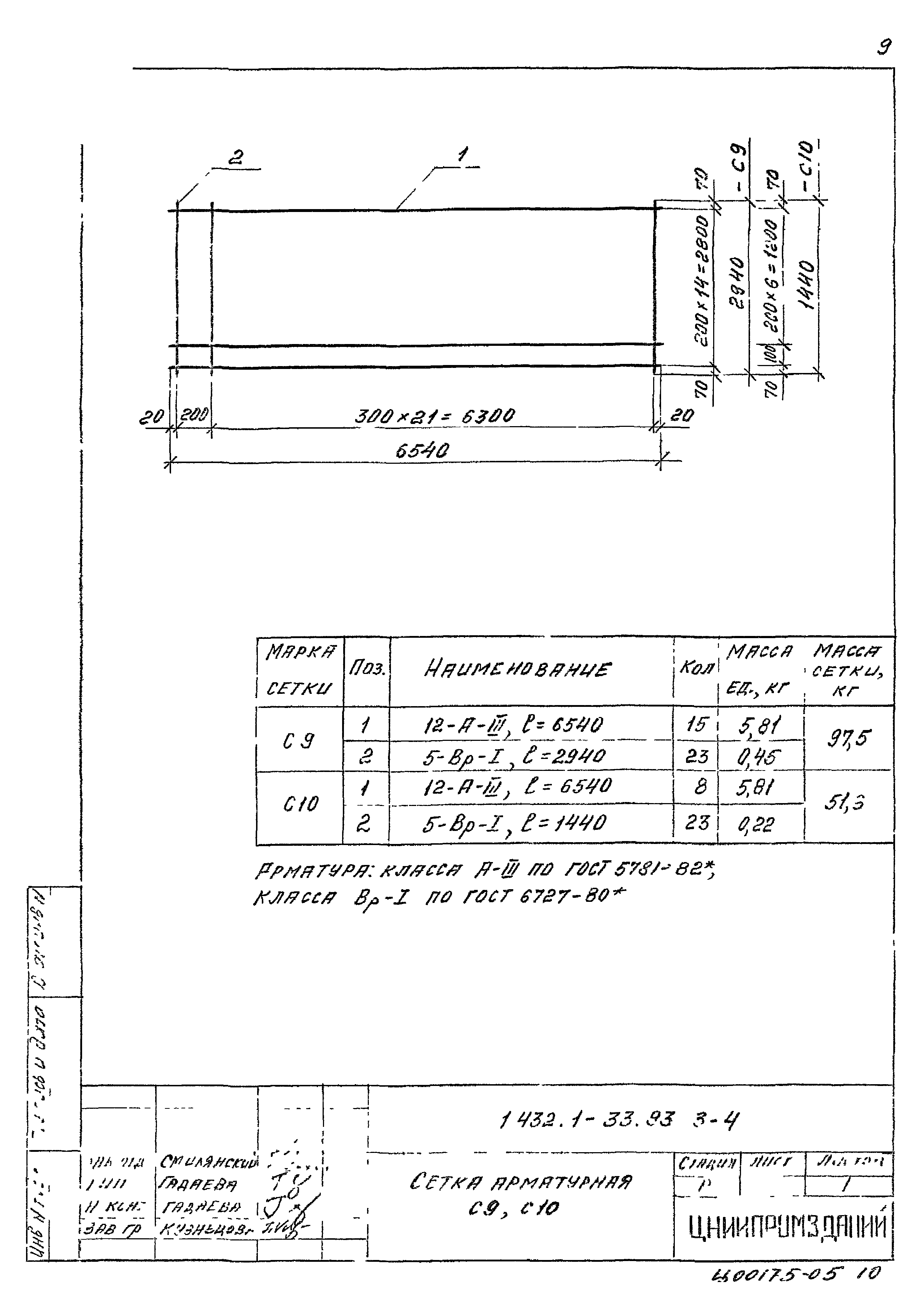 Серия 1.432.1-33.93