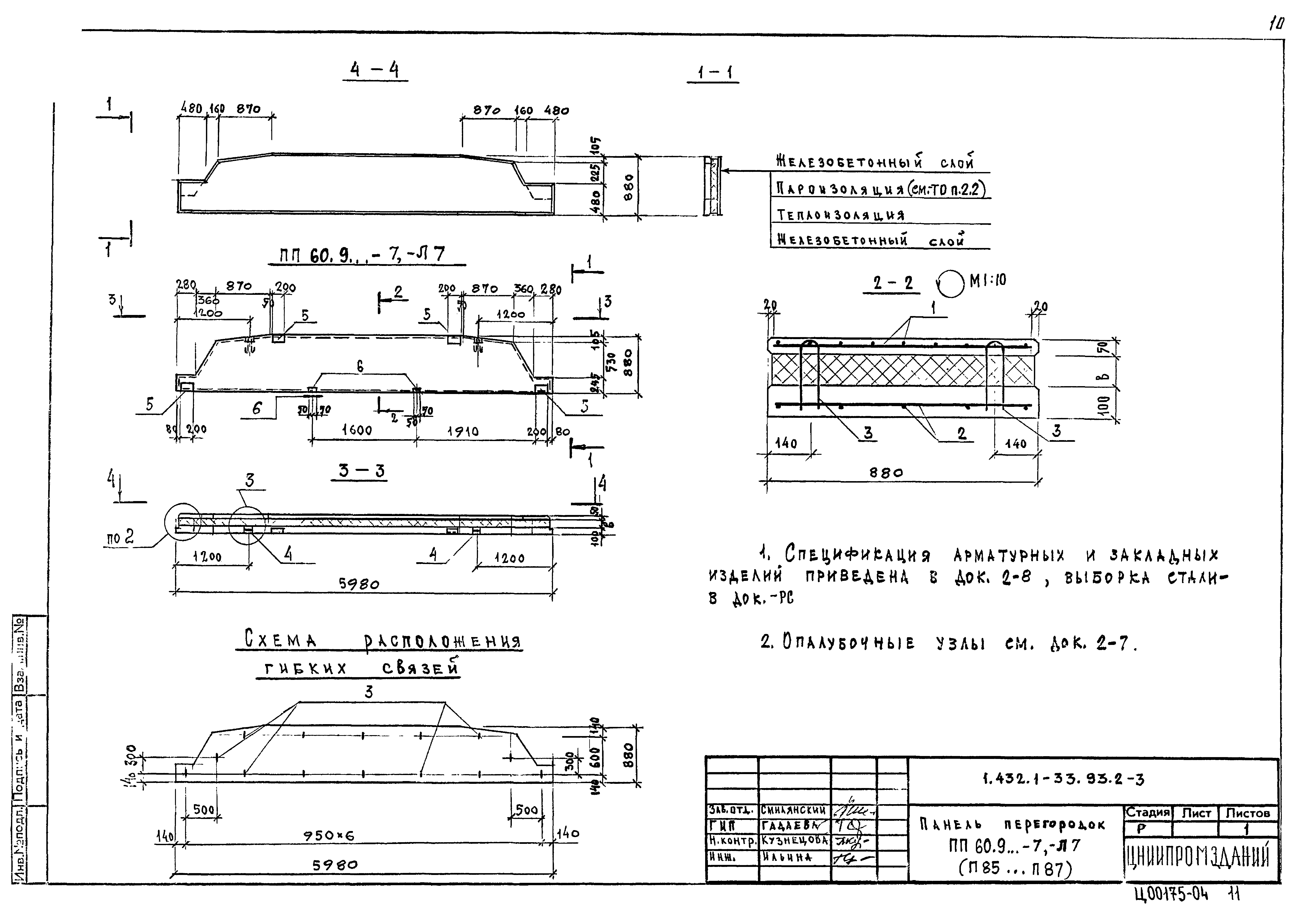 Серия 1.432.1-33.93