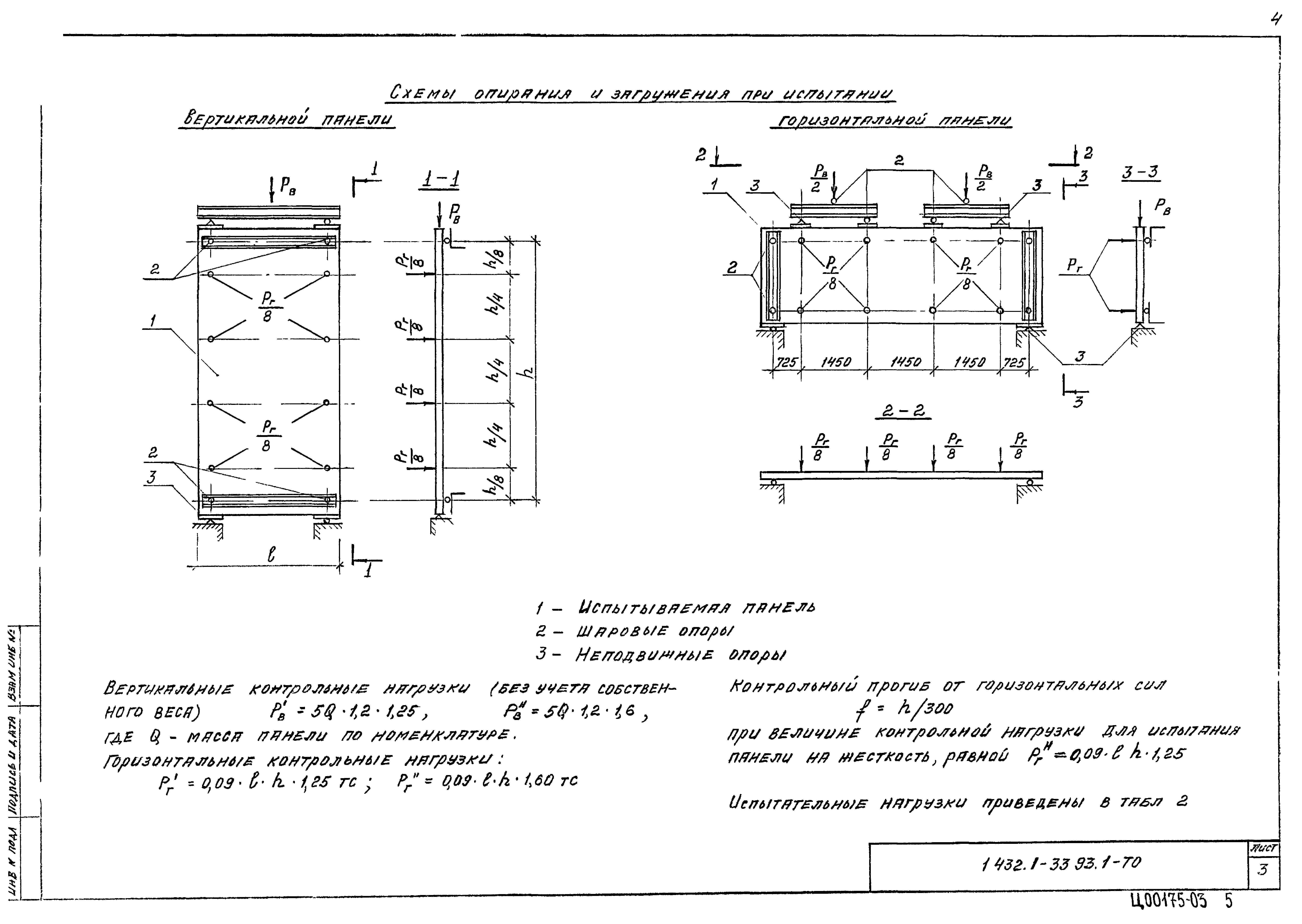 Серия 1.432.1-33.93