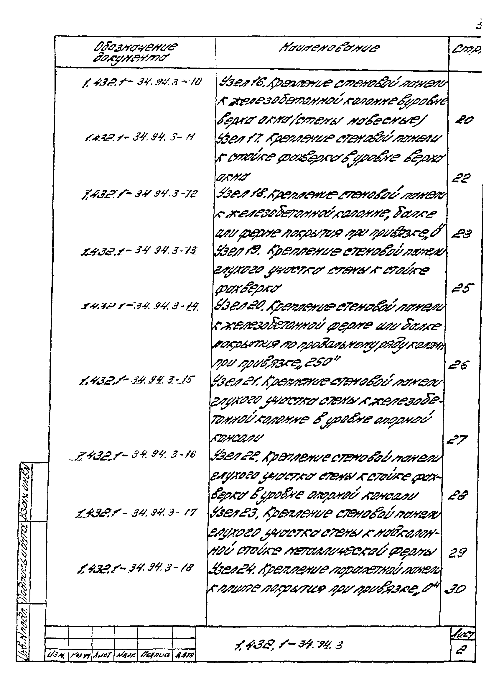 Серия 1.432.1-34.94