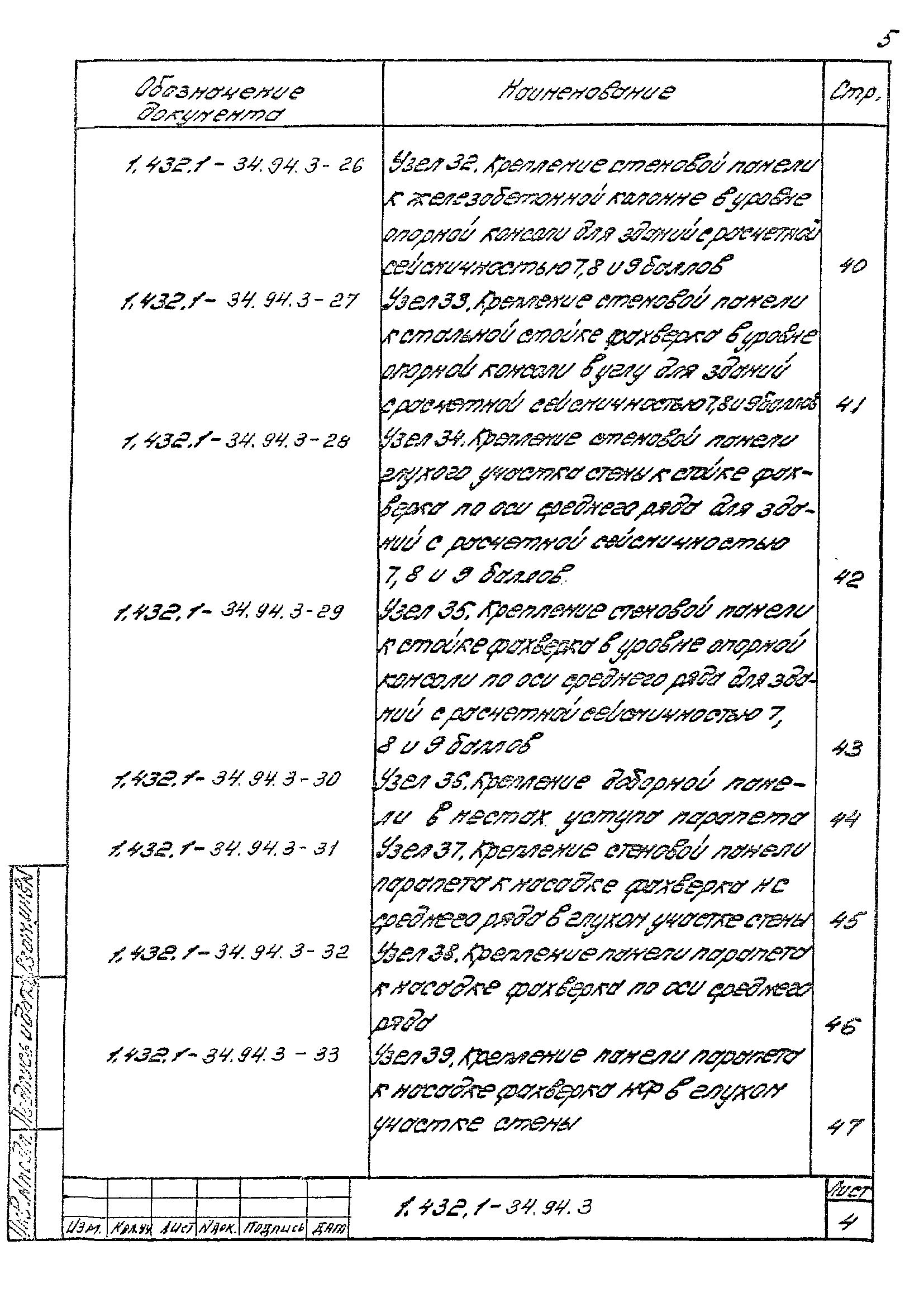 Серия 1.432.1-34.94