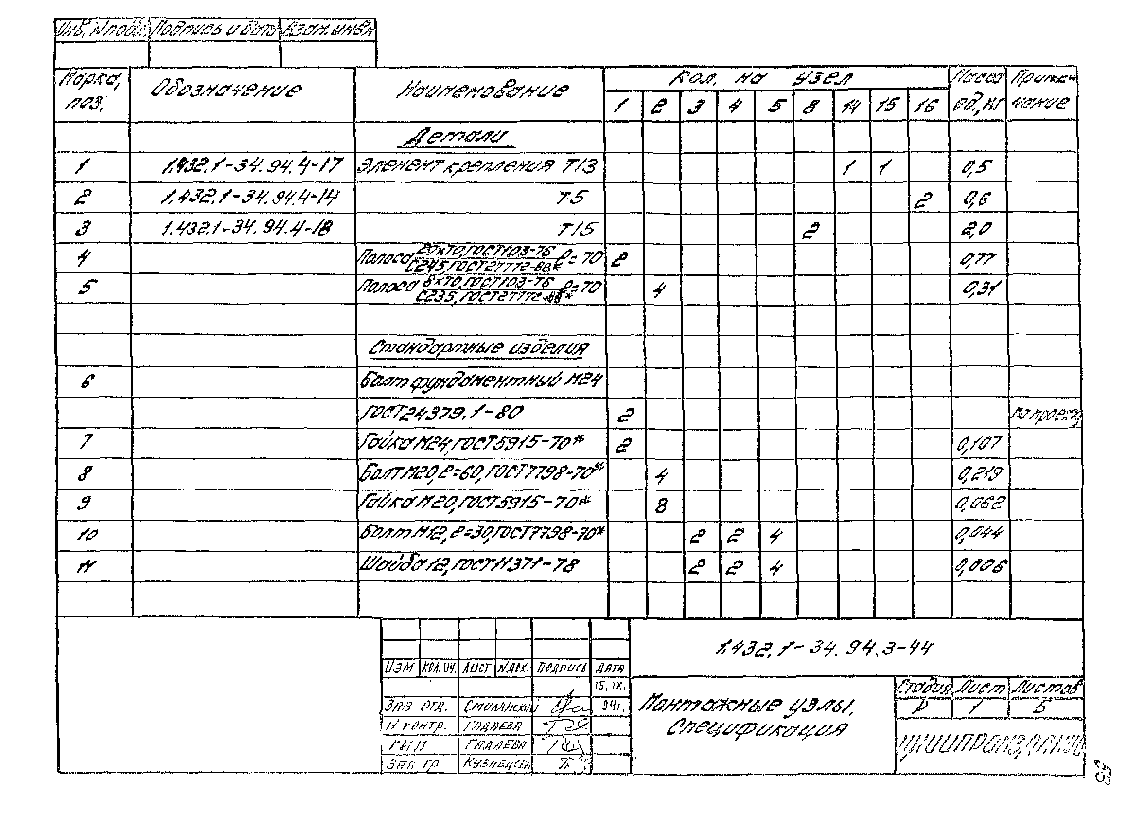 Серия 1.432.1-34.94