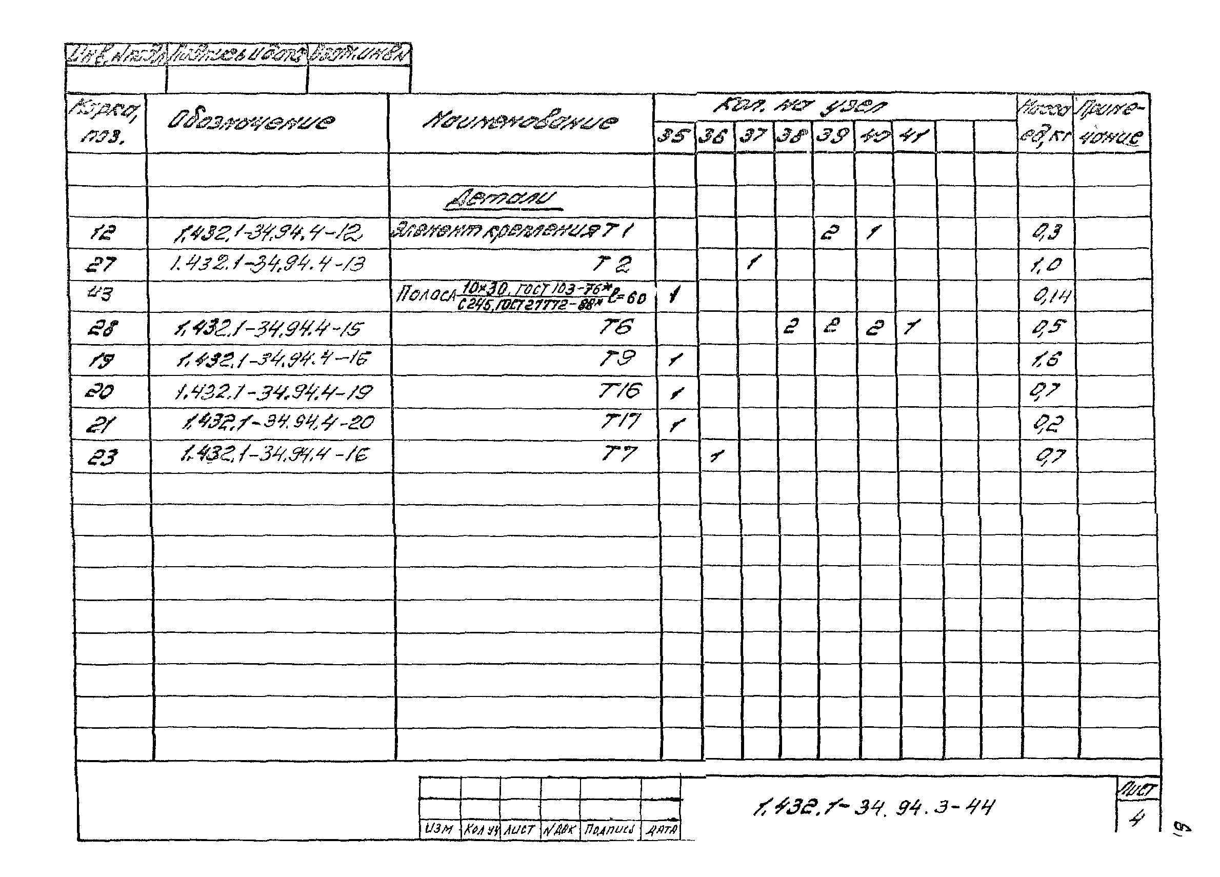 Серия 1.432.1-34.94