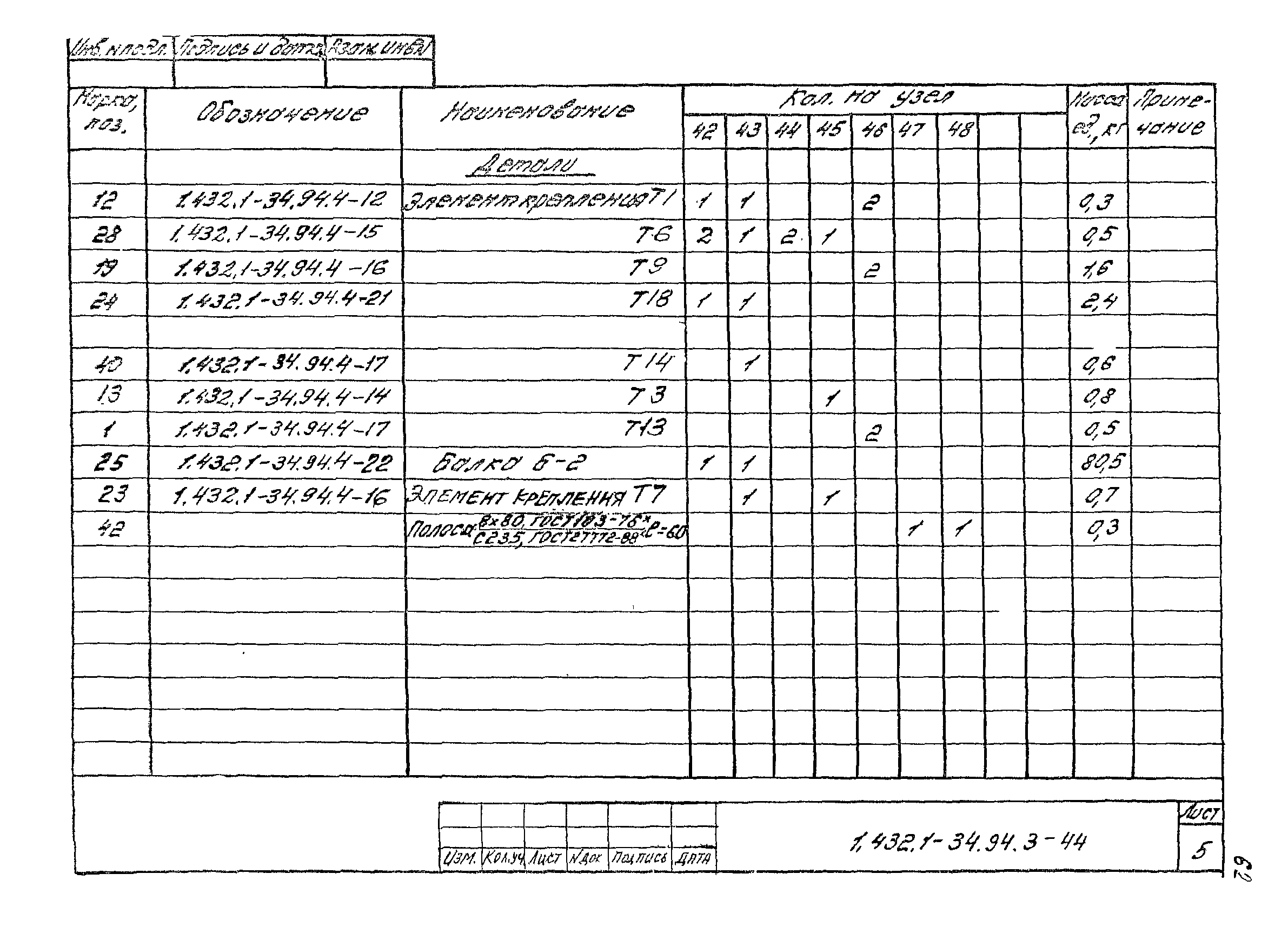 Серия 1.432.1-34.94