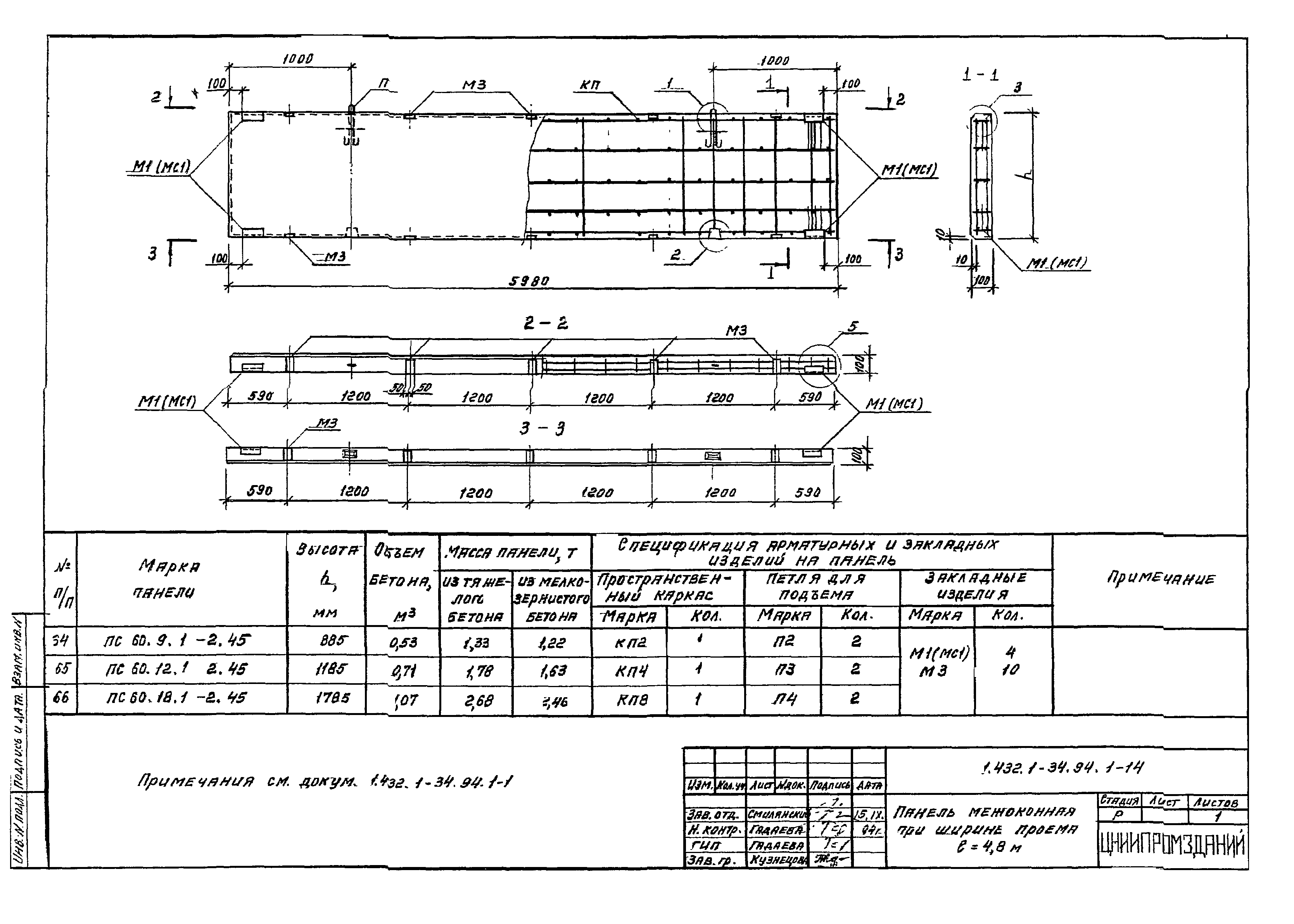 Серия 1.432.1-34.94