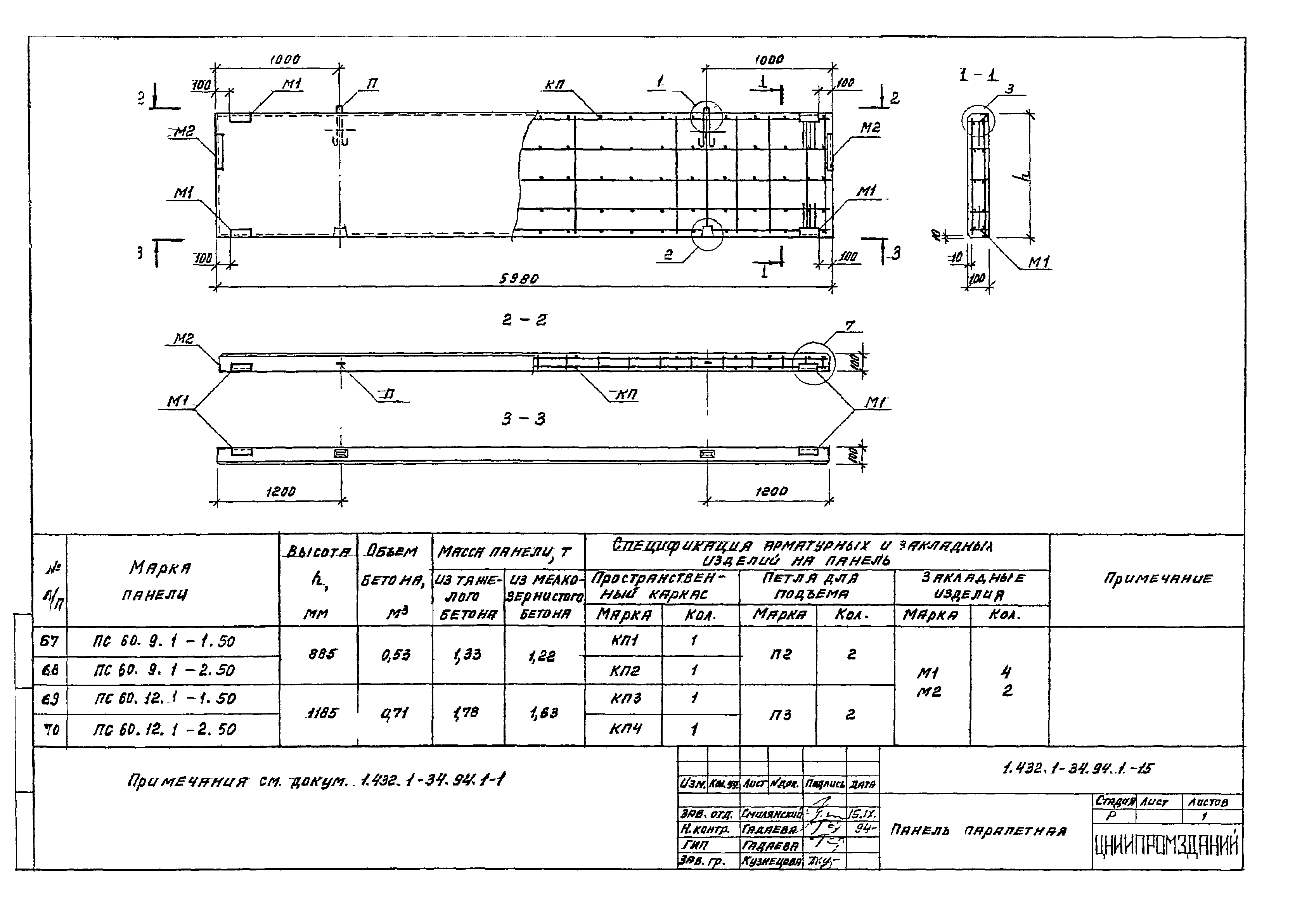 Серия 1.432.1-34.94