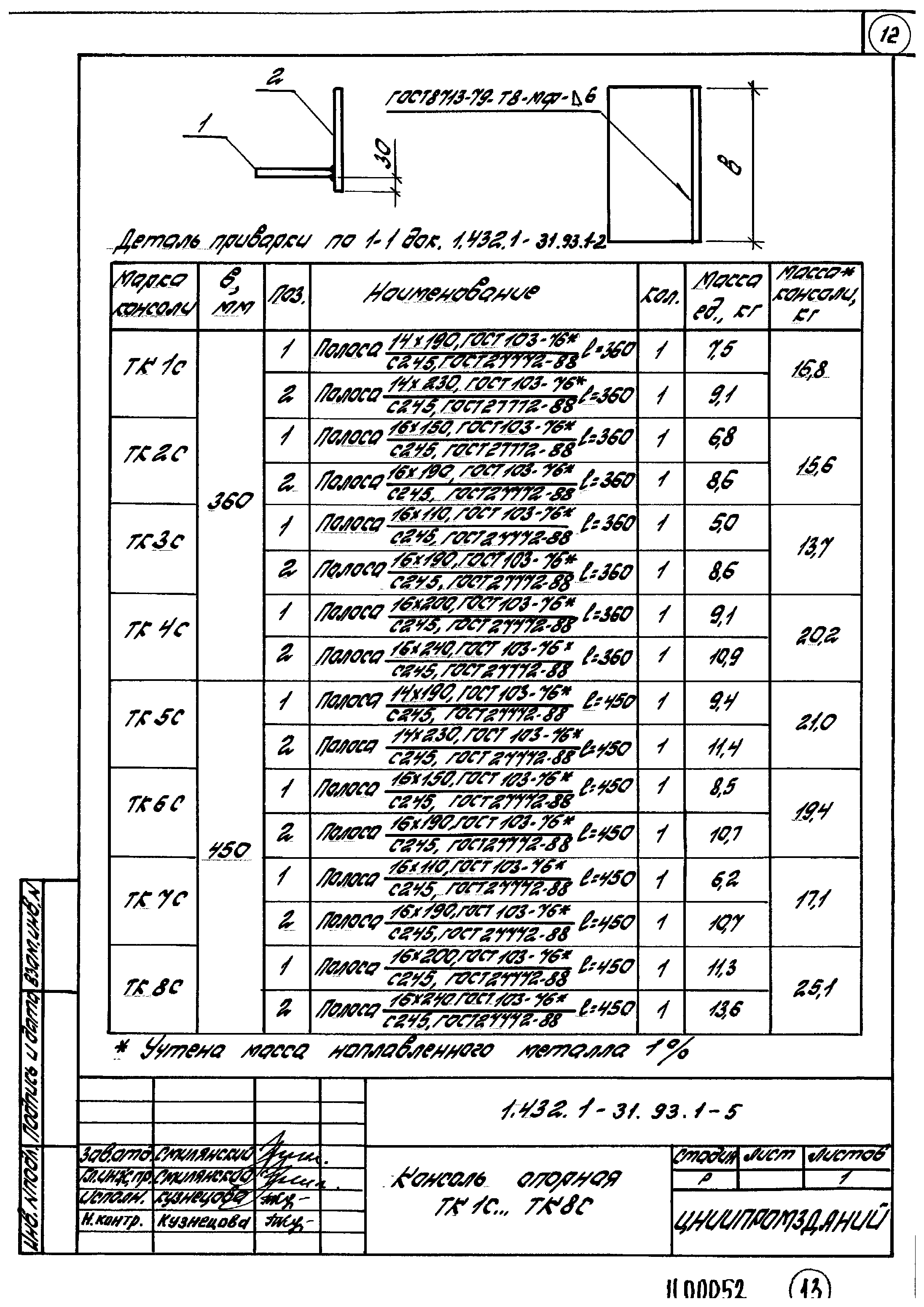 Серия 1.432.1-31.93