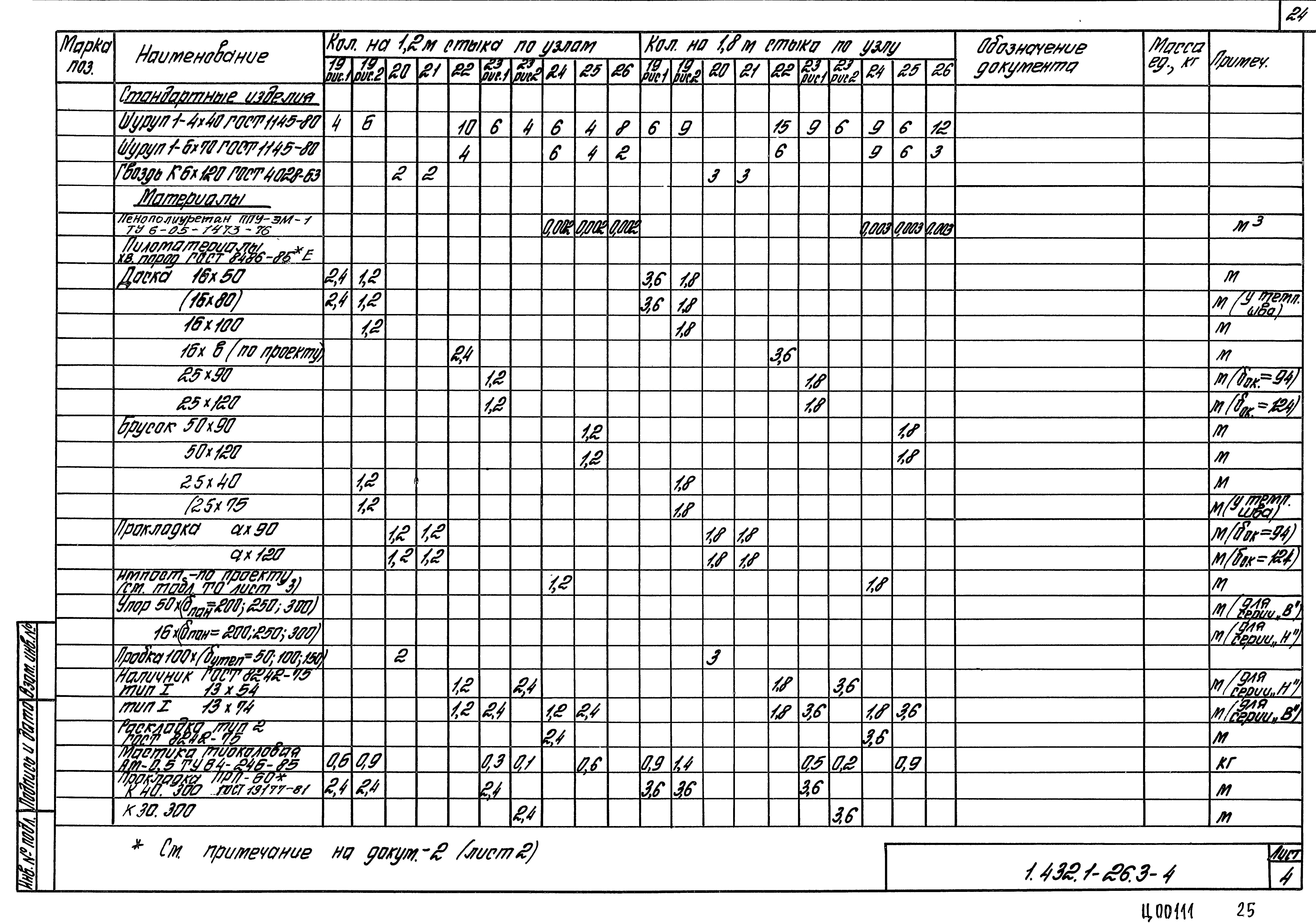 Серия 1.432.1-26