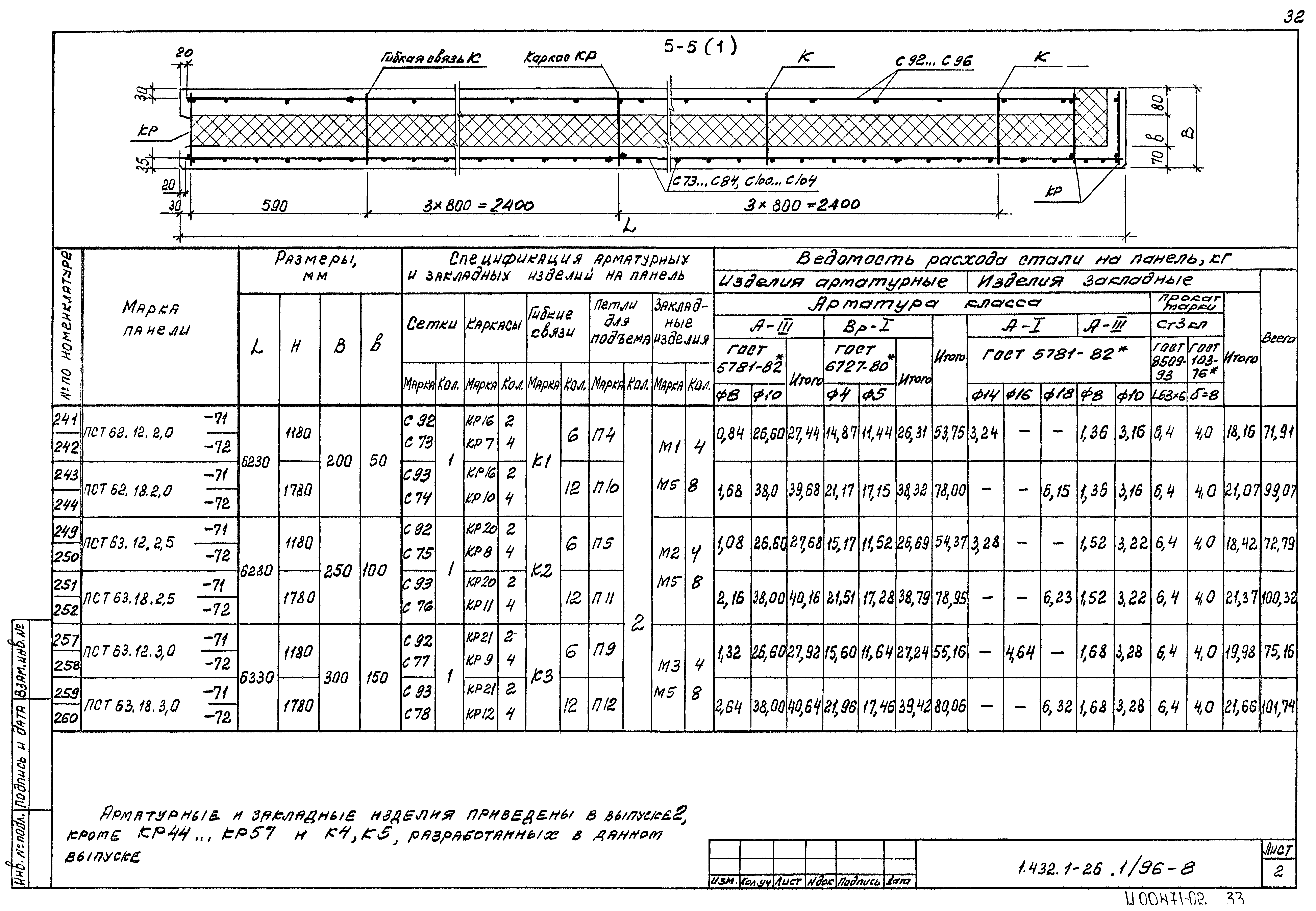 Серия 1.432.1-26