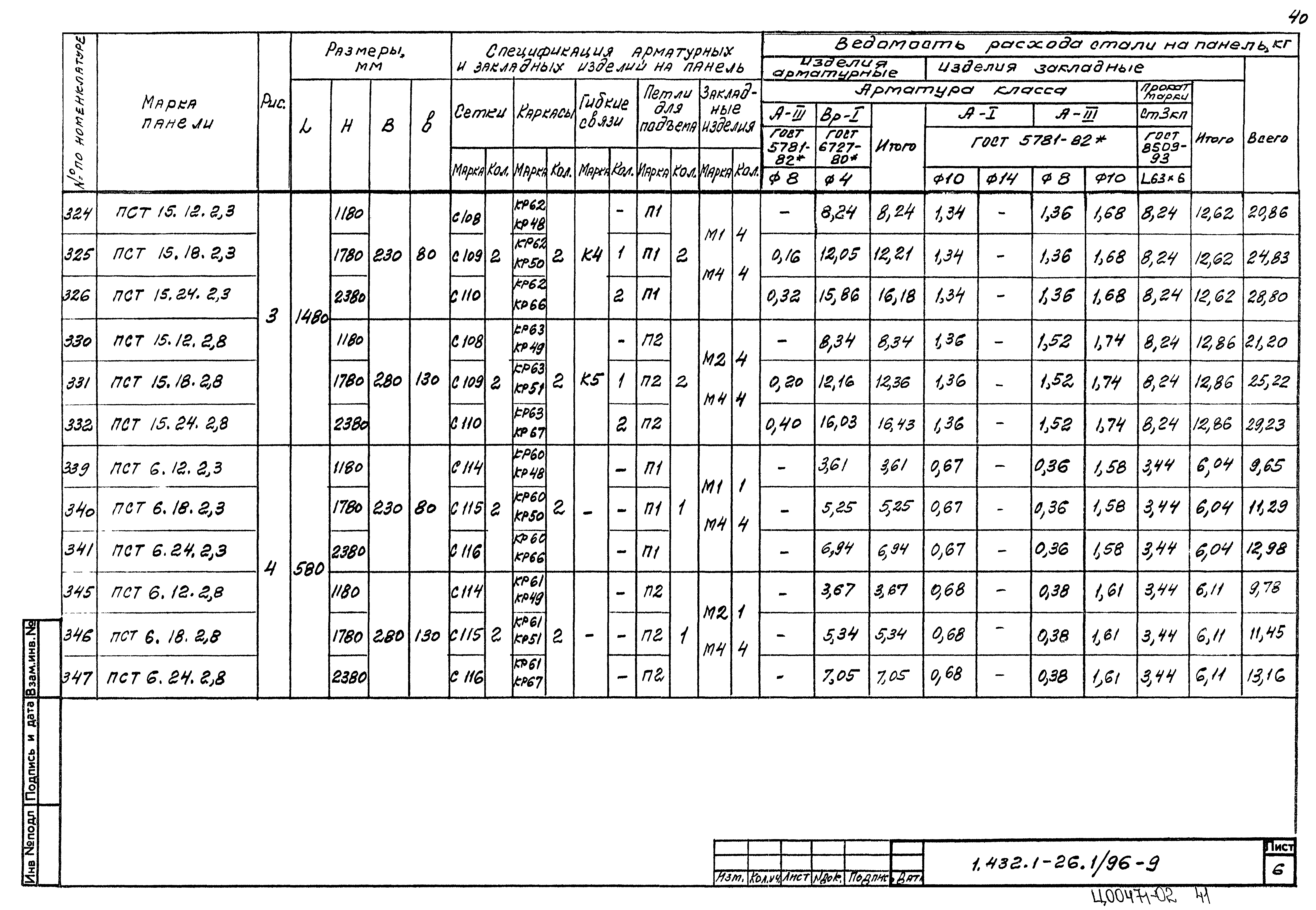 Серия 1.432.1-26