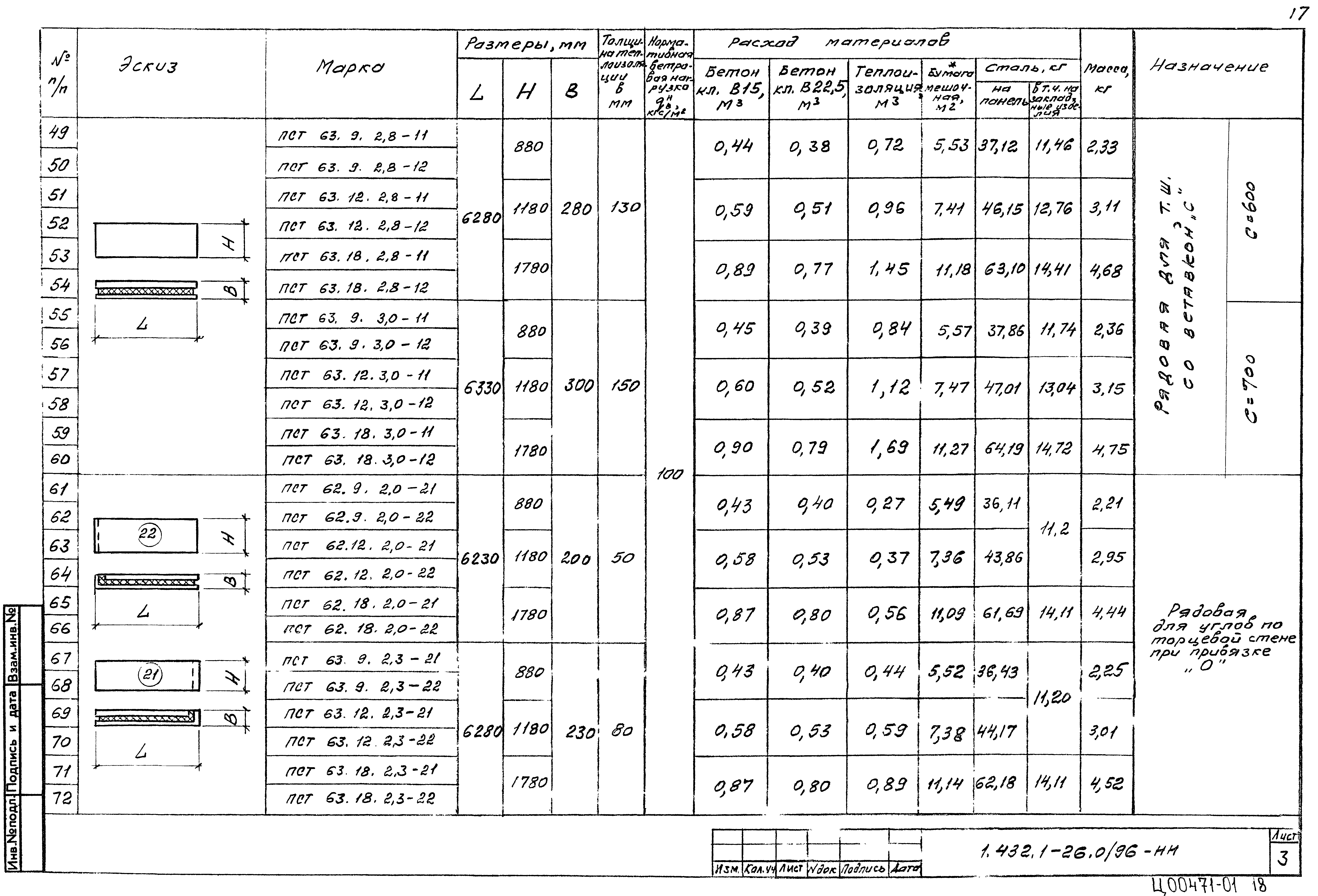 Серия 1.432.1-26