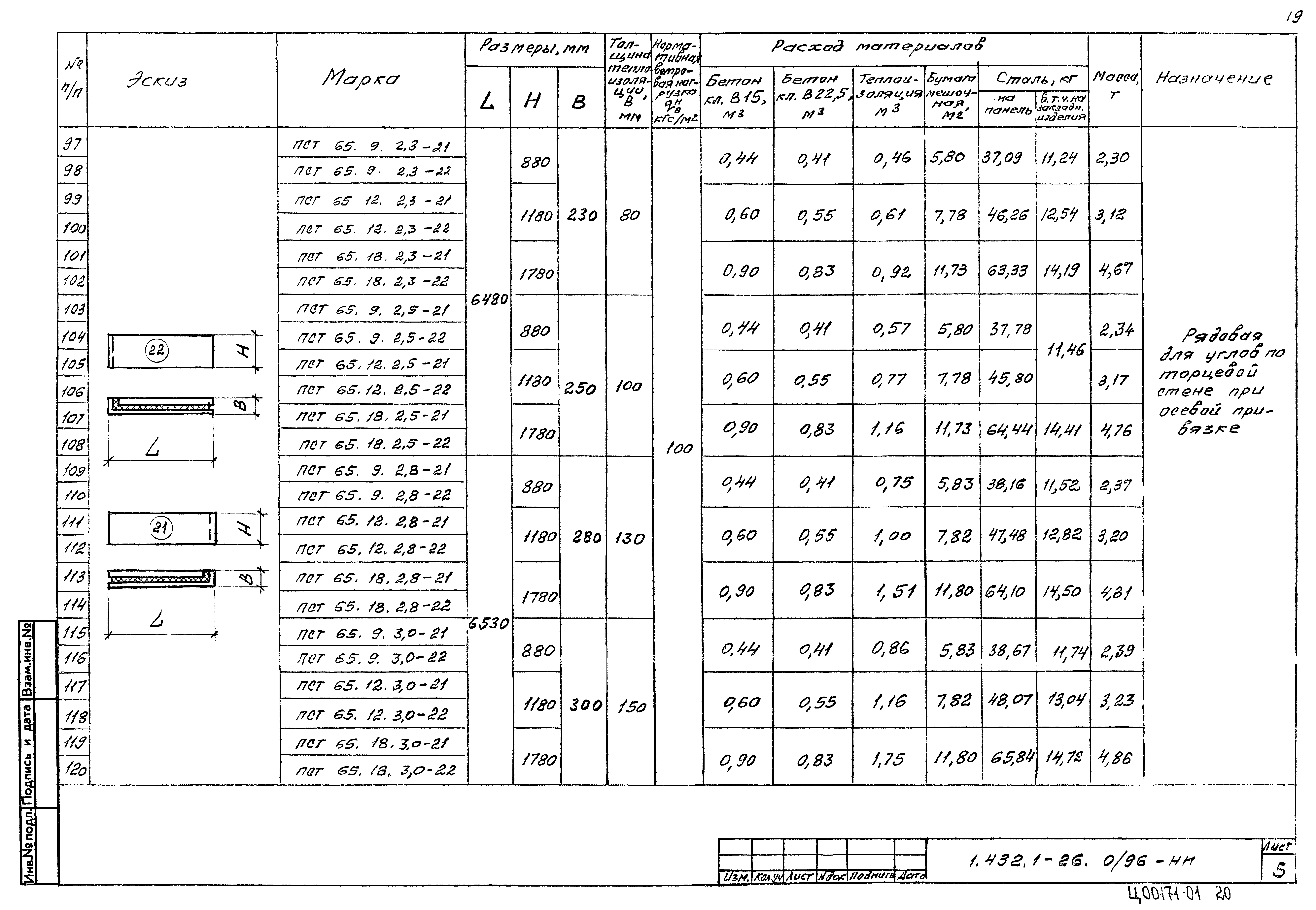 Серия 1.432.1-26