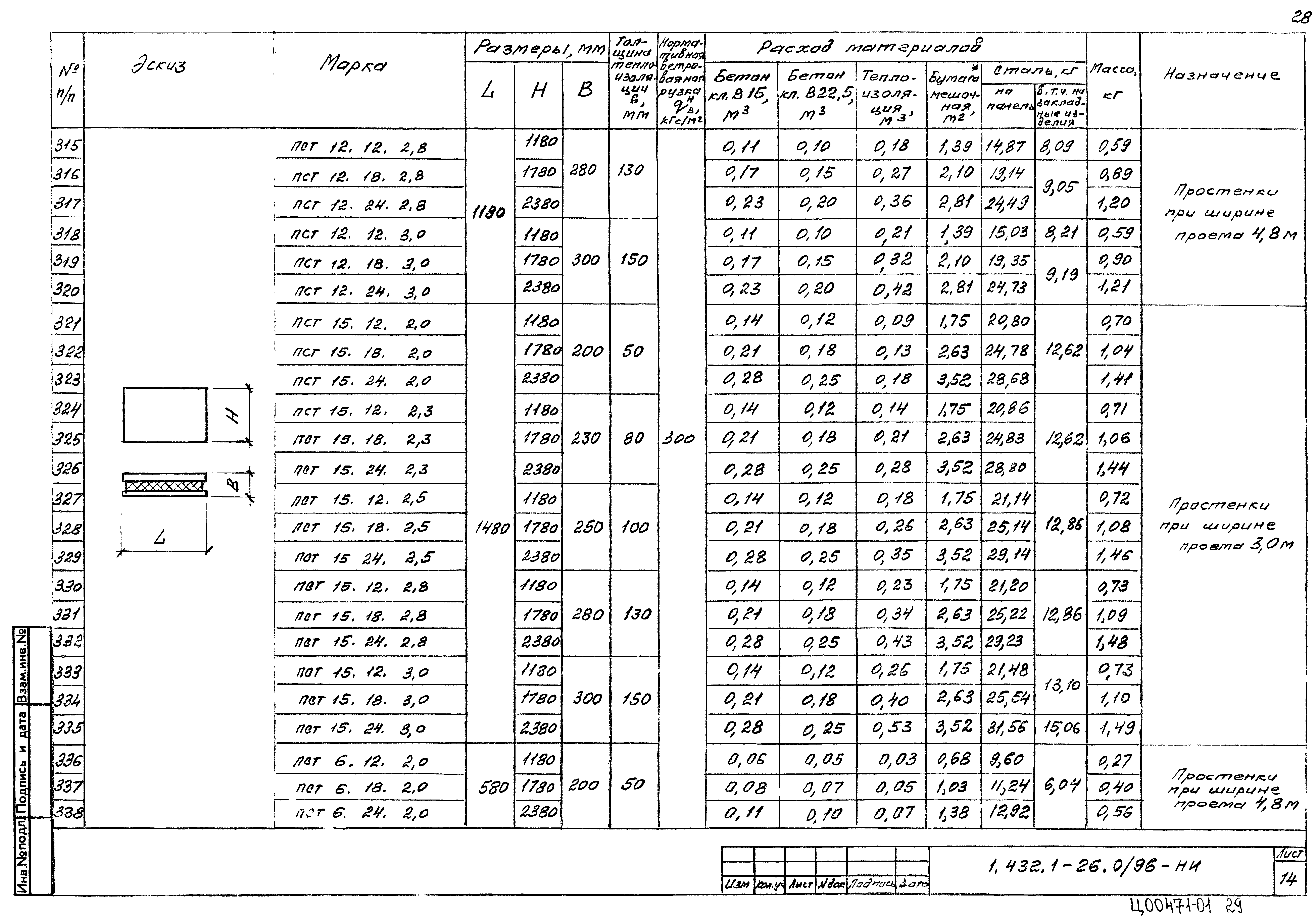 Серия 1.432.1-26